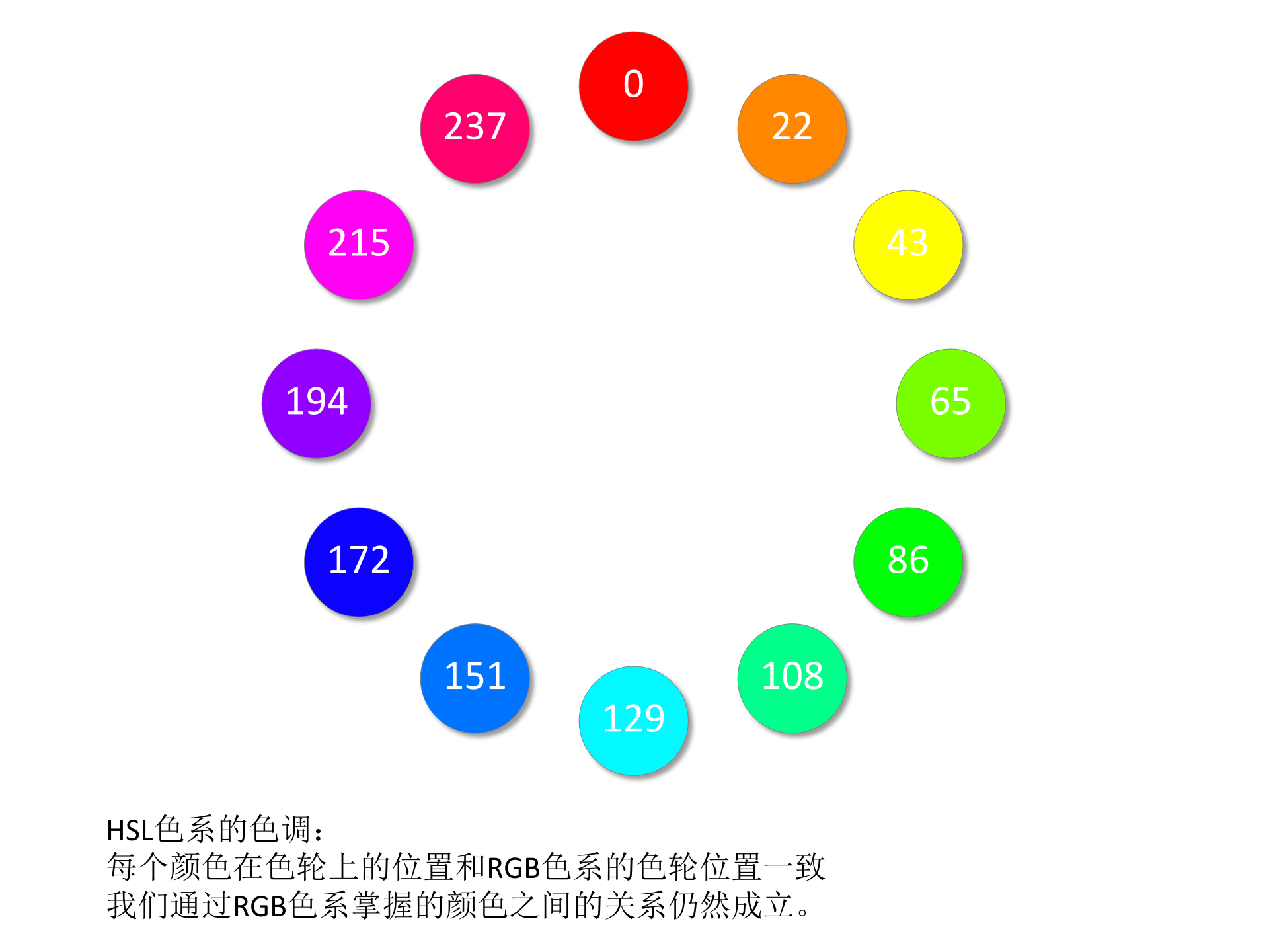 PPT配色_ITIL之家(www.itilzj.com)_.PPTX 第3页
