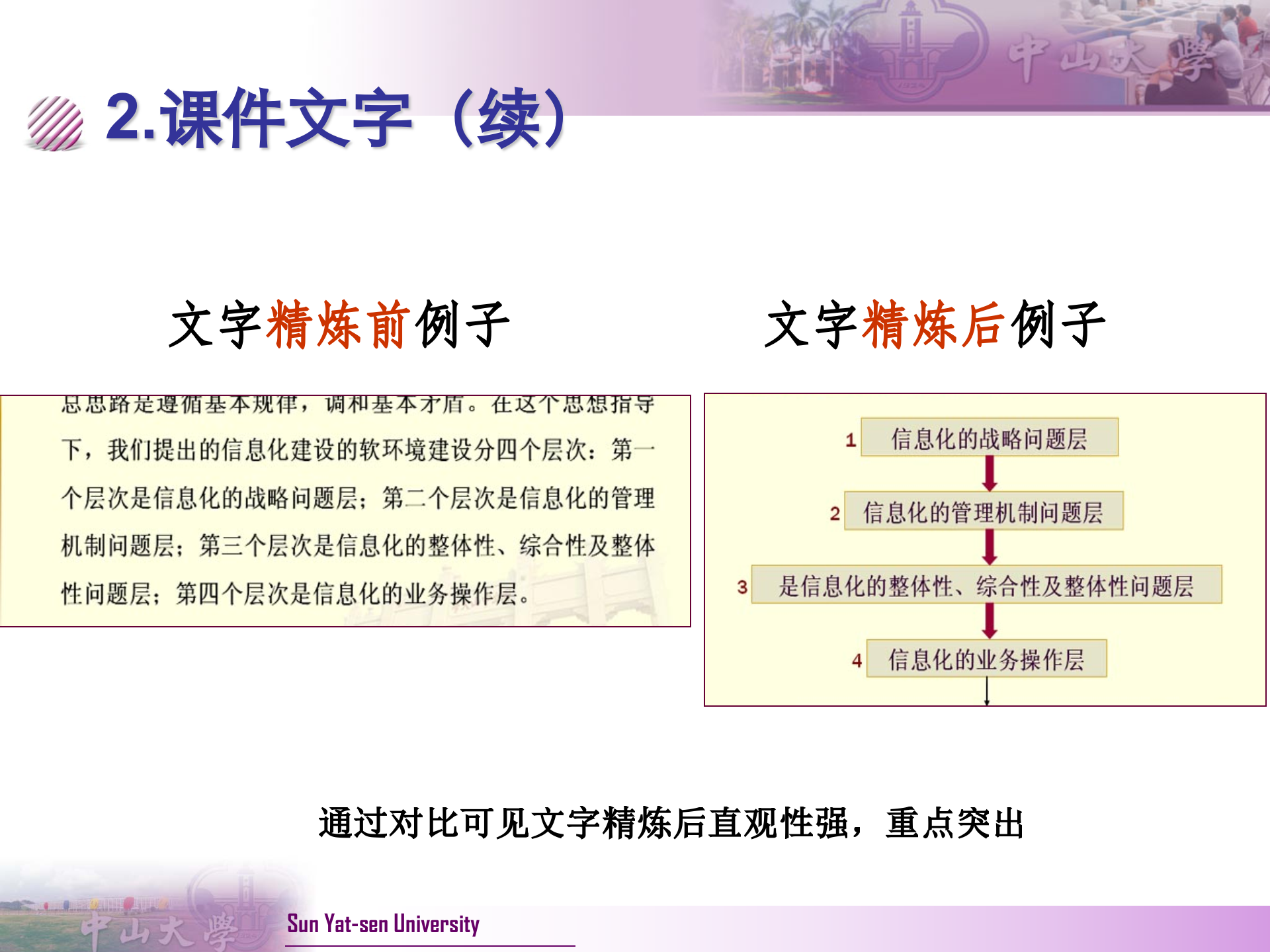 PPT课件制作技巧_ITIL之家(www.itilzj.com)_.PPT 第9页