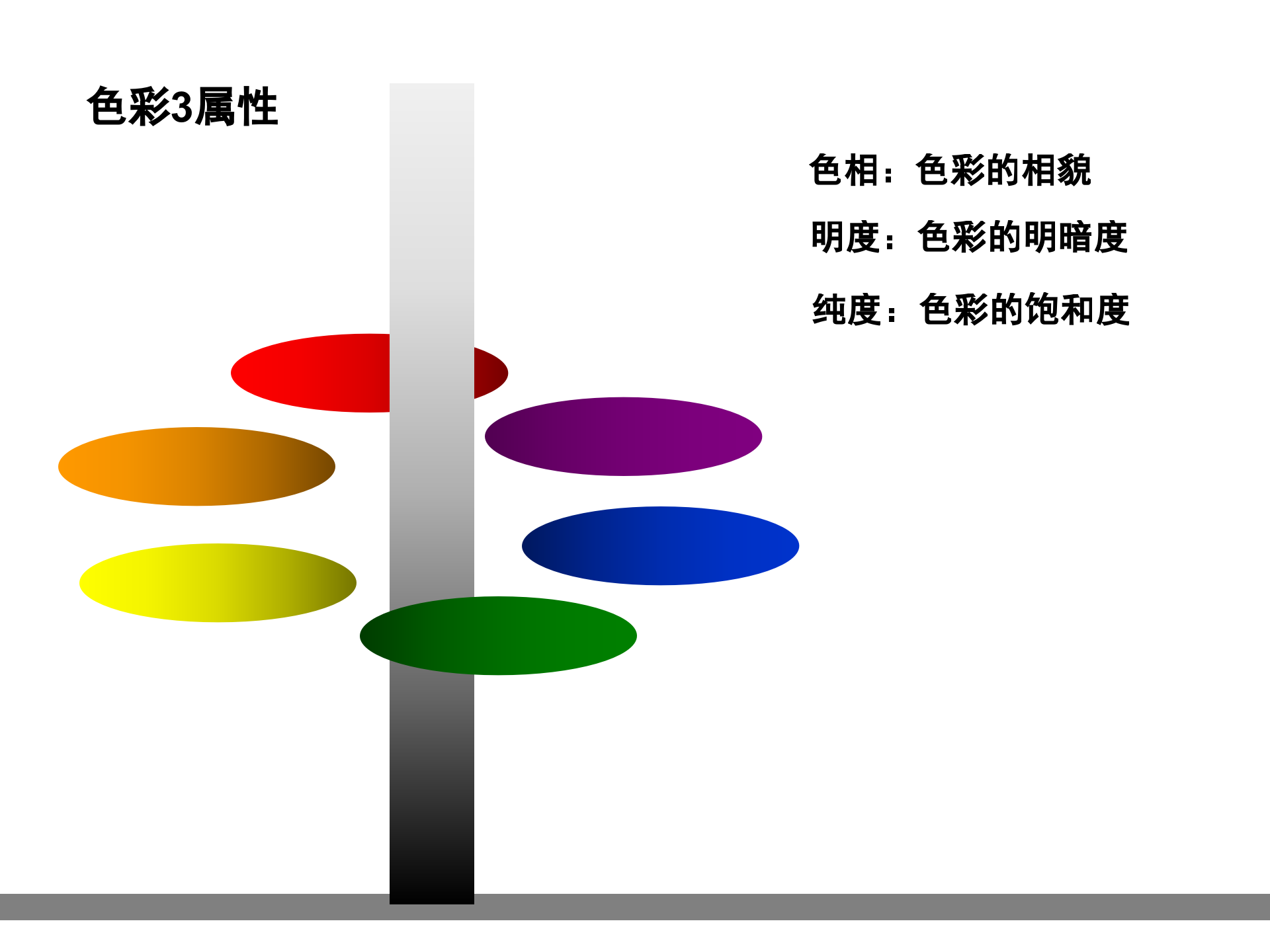 PPT色彩搭配技巧_ITIL之家(www.itilzj.com)_.PPT 第6页