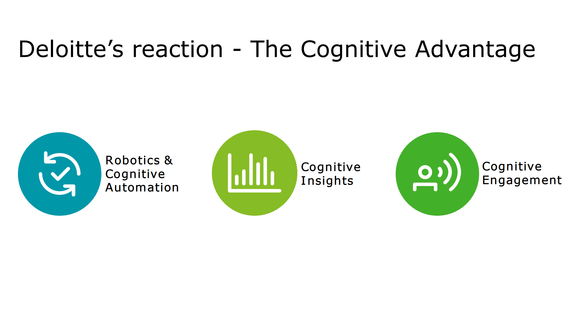 RPA+and+BPM+Making+the+connection_ITIL之家(www.itilzj.com)_.PDF 第4页