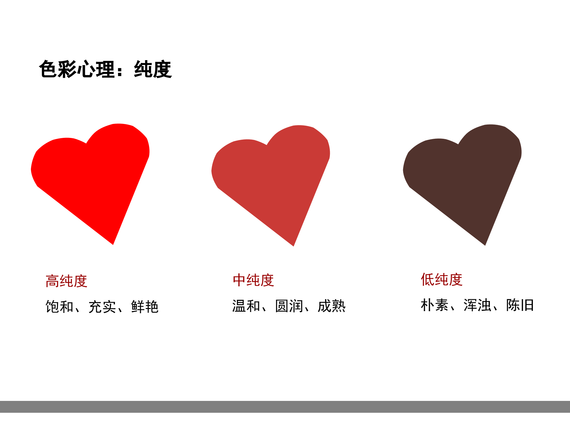 PPT中如何搭配色彩_ITIL之家(www.itilzj.com)_.PPT 第10页