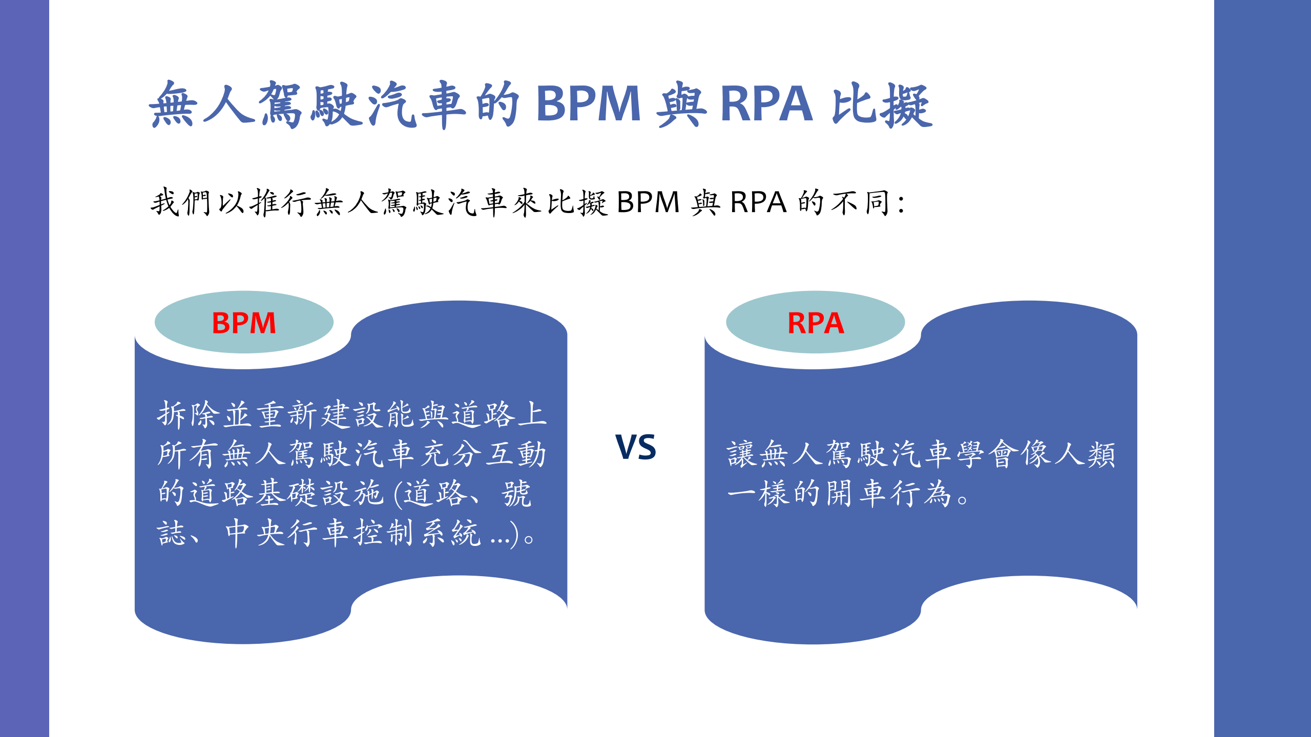 RPA+vs+BPM_ITIL之家(www.itilzj.com)_.PDF 第10页