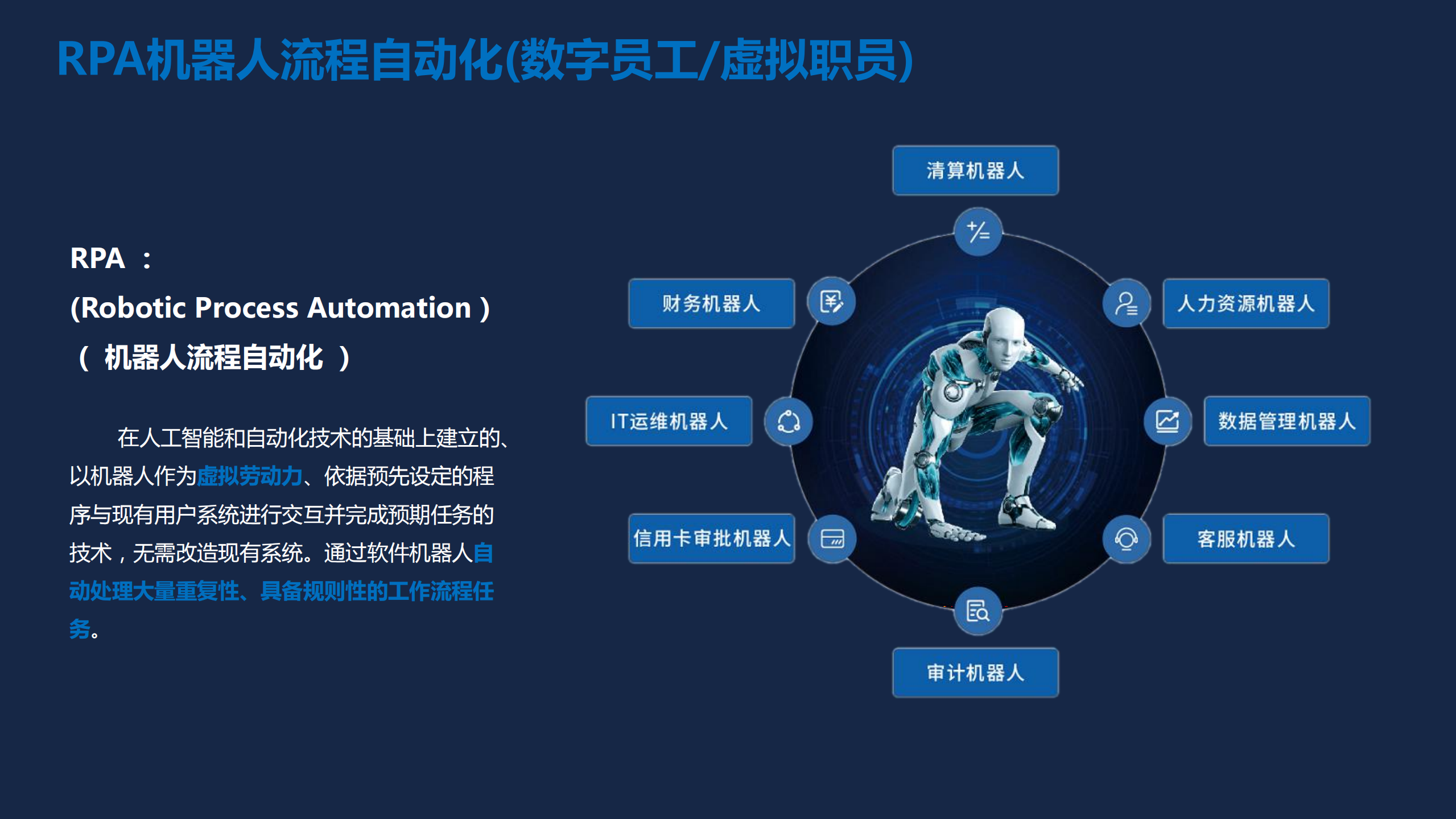 RPA在金融领域的应用_ITIL之家(www.itilzj.com)_.PDF 第4页