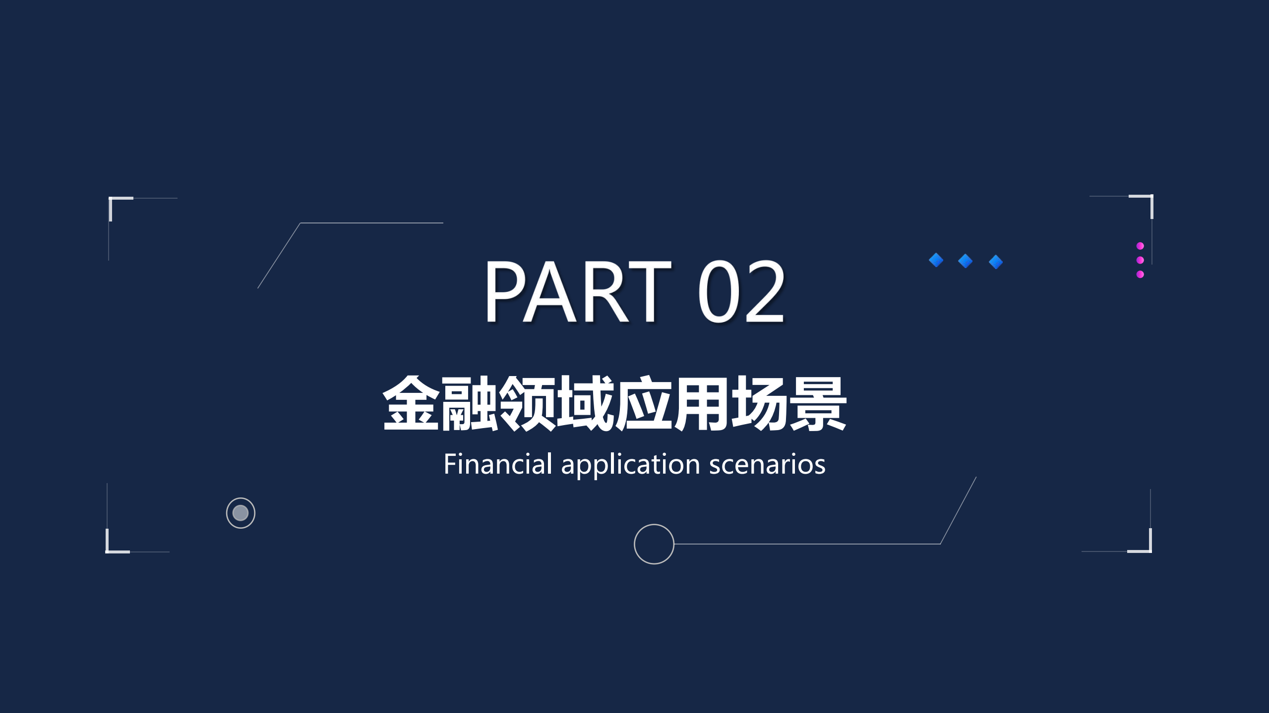 RPA在金融领域的应用_ITIL之家(www.itilzj.com)_.PDF 第7页