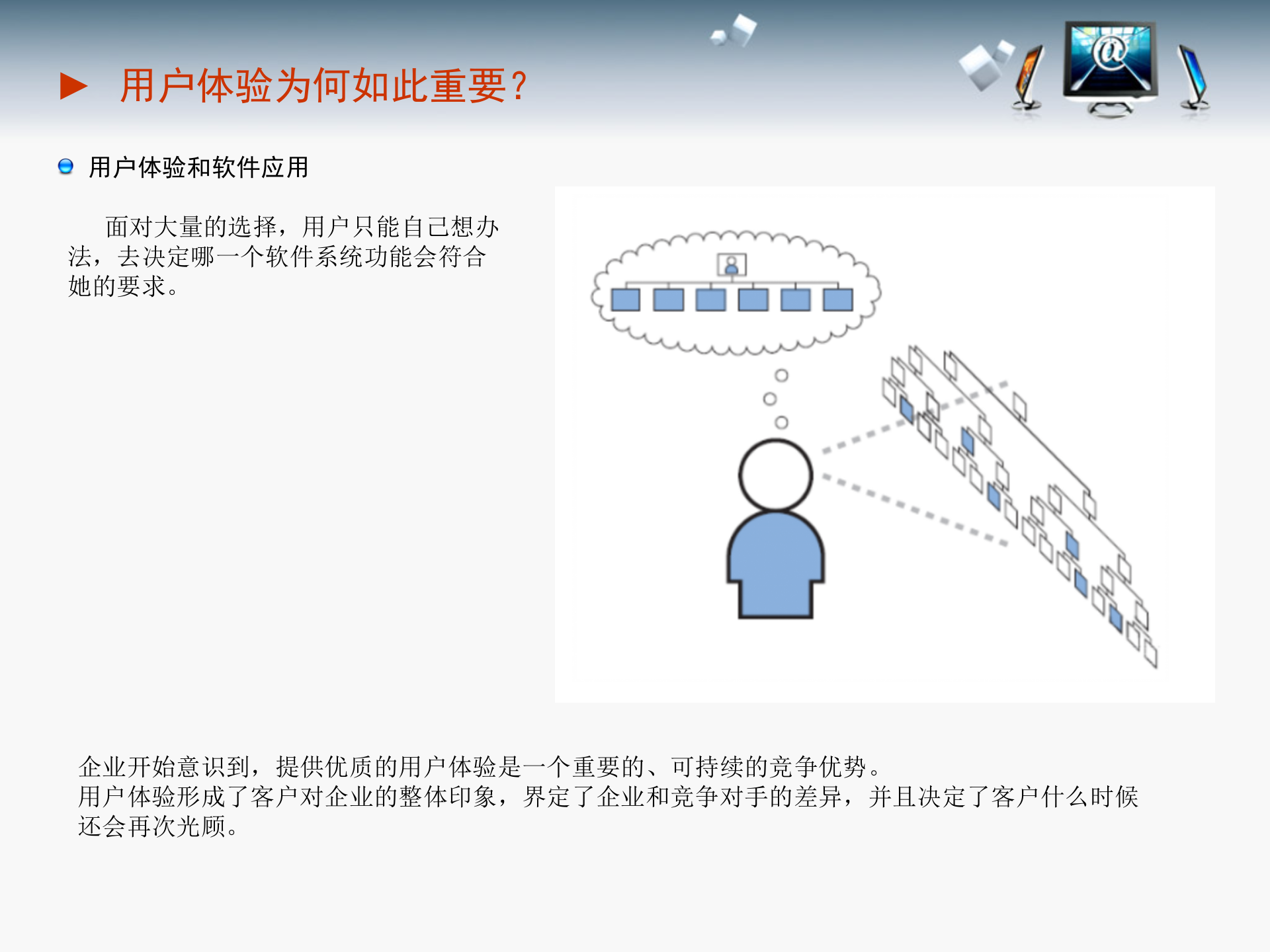 界面设计规范_ITIL之家(www.itilzj.com)_.PPTX 第8页