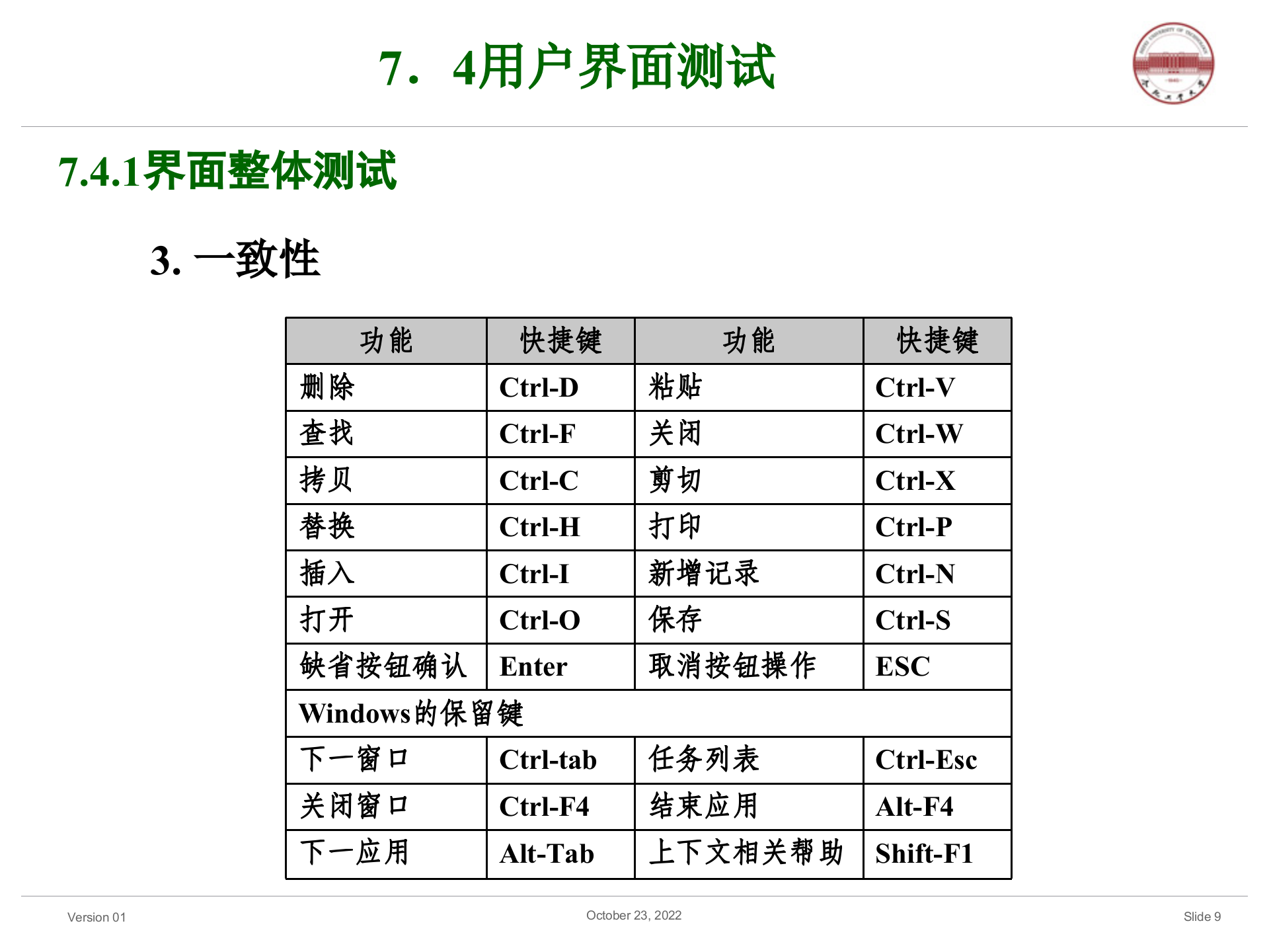 可用性测试_ITIL之家(www.itilzj.com)_.PPT 第9页