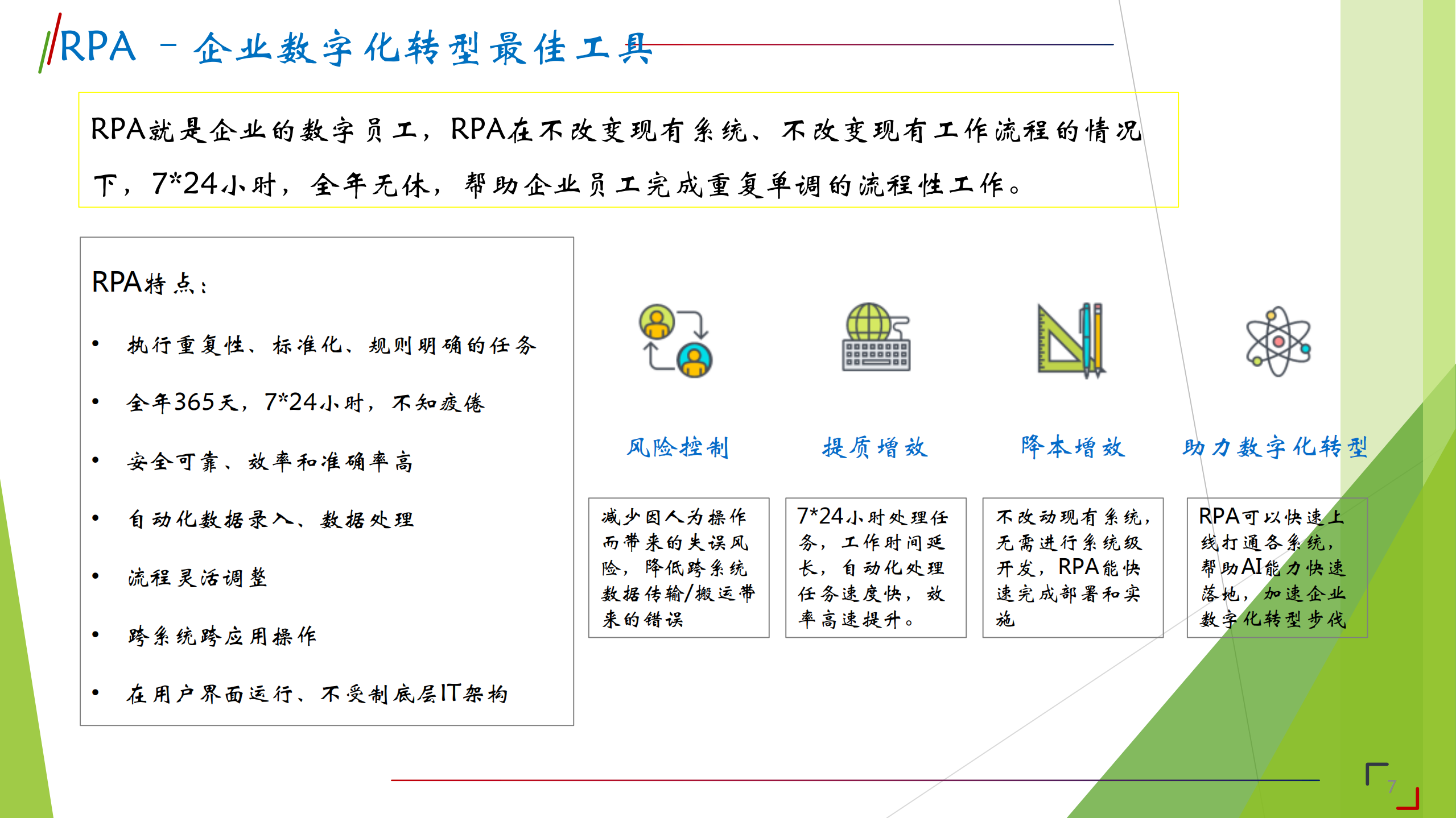 RPA在人力资源的应用_ITIL之家(www.itilzj.com)_.PDF 第5页