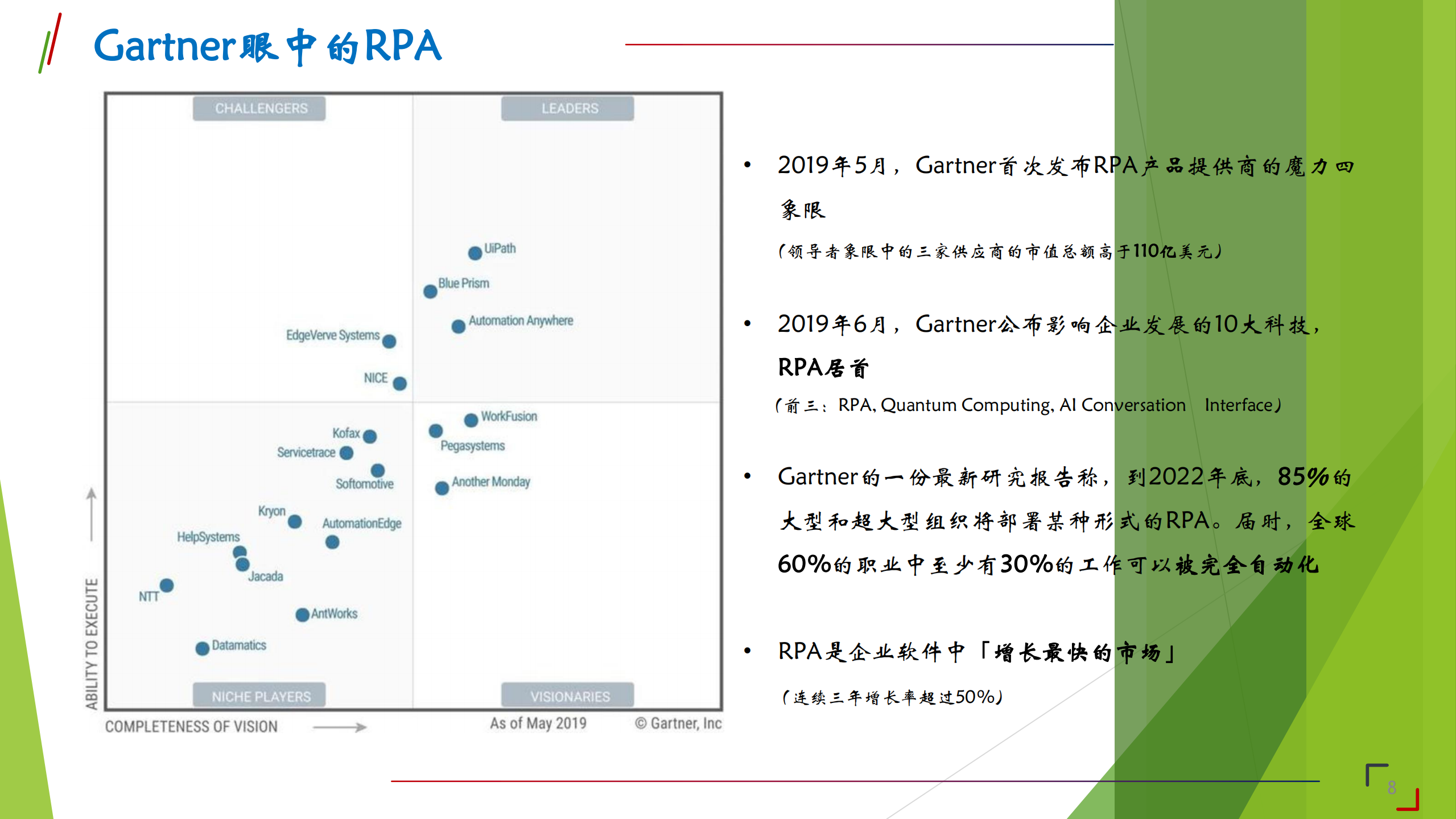 RPA在人力资源的应用_ITIL之家(www.itilzj.com)_.PDF 第6页