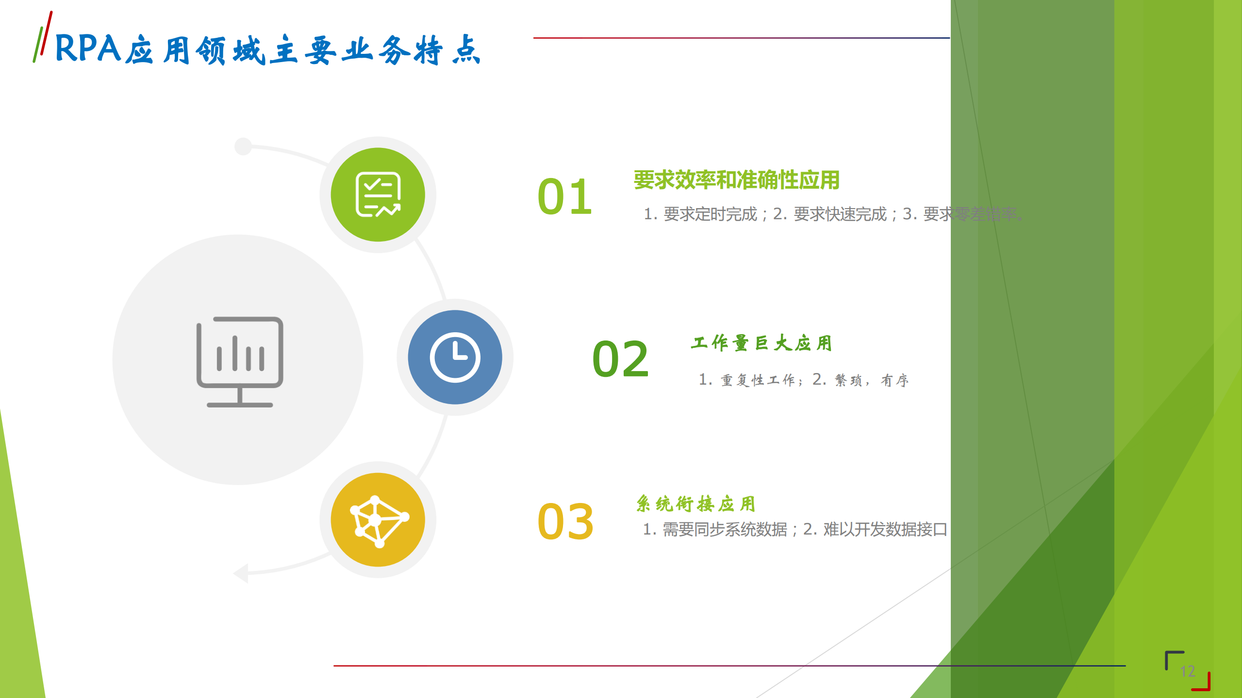 RPA在人力资源的应用_ITIL之家(www.itilzj.com)_.PDF 第9页