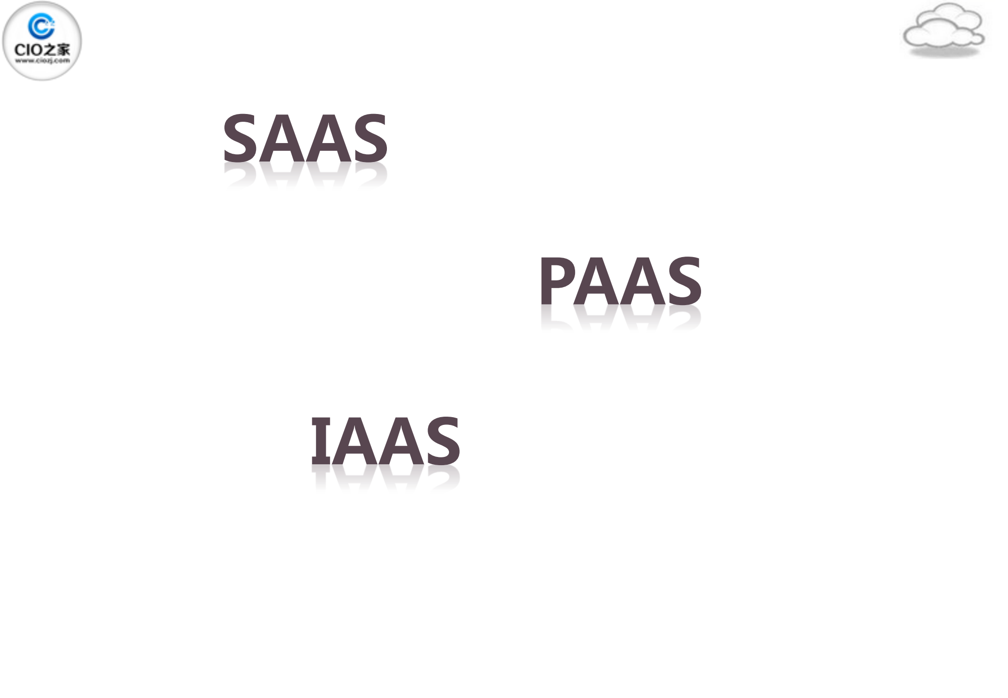 SaaS化的OA应用架构_ITIL之家(www.itilzj.com)_.PDF 第3页