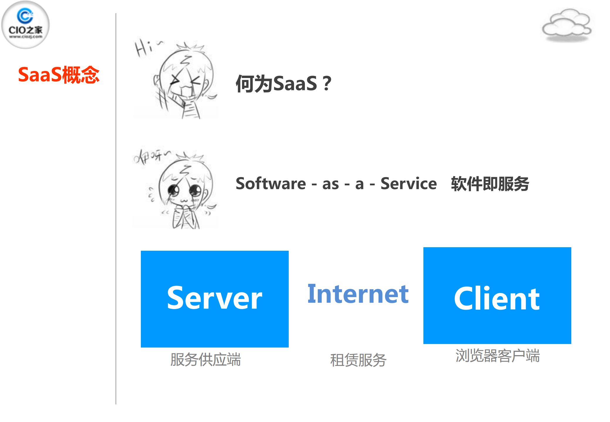 SaaS化的OA应用架构_ITIL之家(www.itilzj.com)_.PDF 第4页
