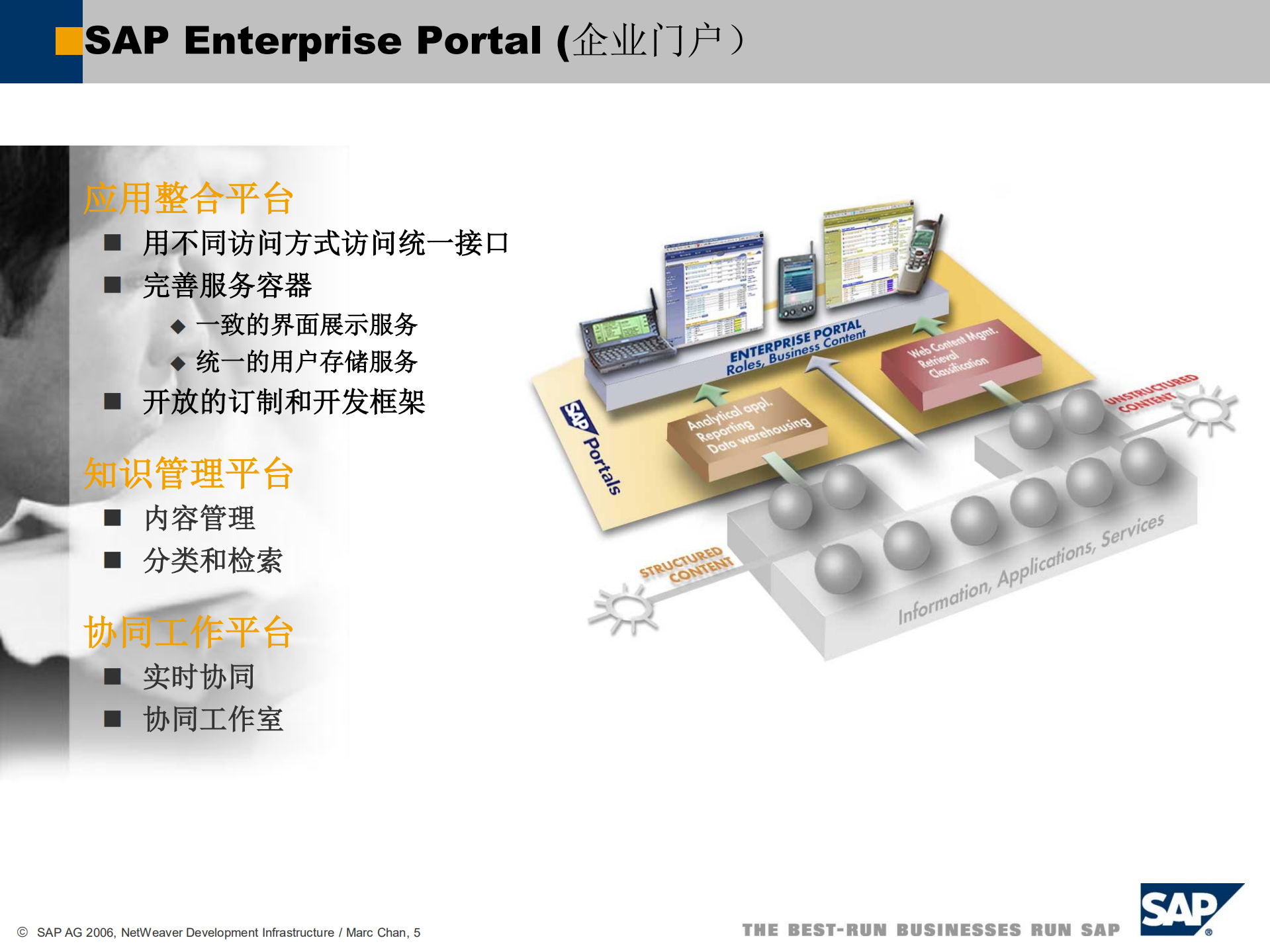 SAP+PORTAL概述_ITIL之家(www.itilzj.com)_.PDF 第5页