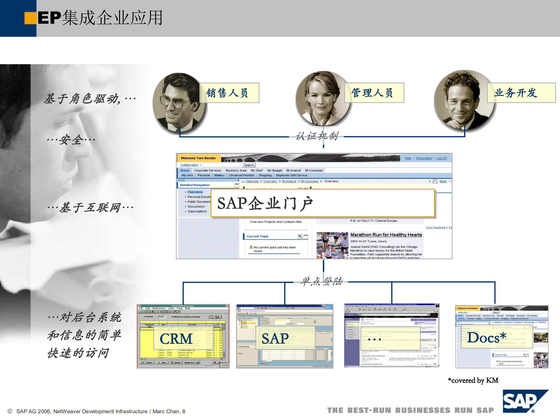 SAP+PORTAL概述_ITIL之家(www.itilzj.com)_.PDF 第8页