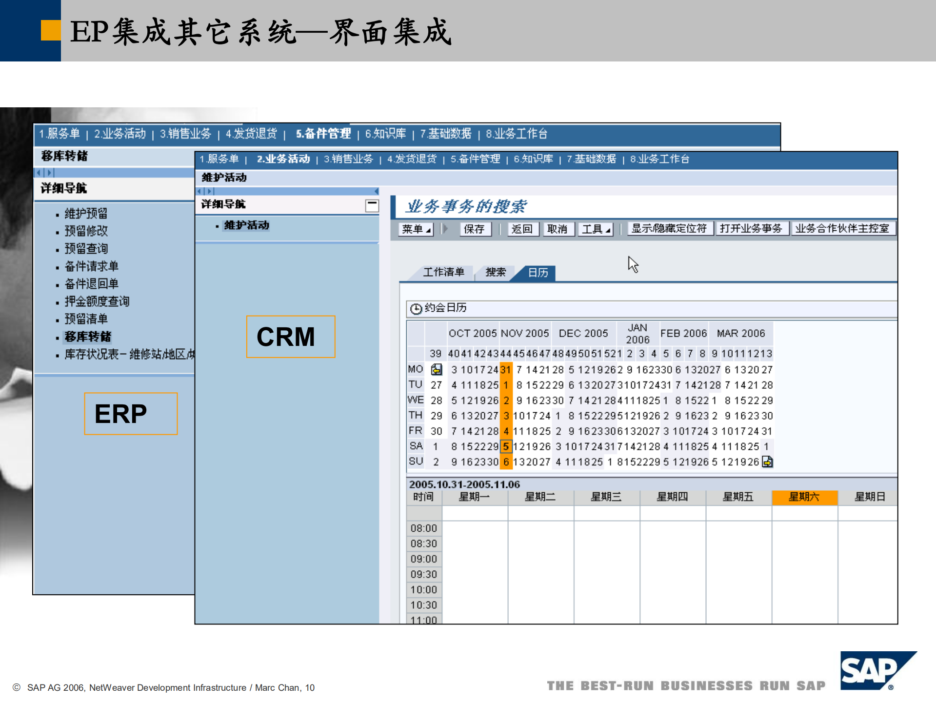 SAP+PORTAL概述_ITIL之家(www.itilzj.com)_.PDF 第10页