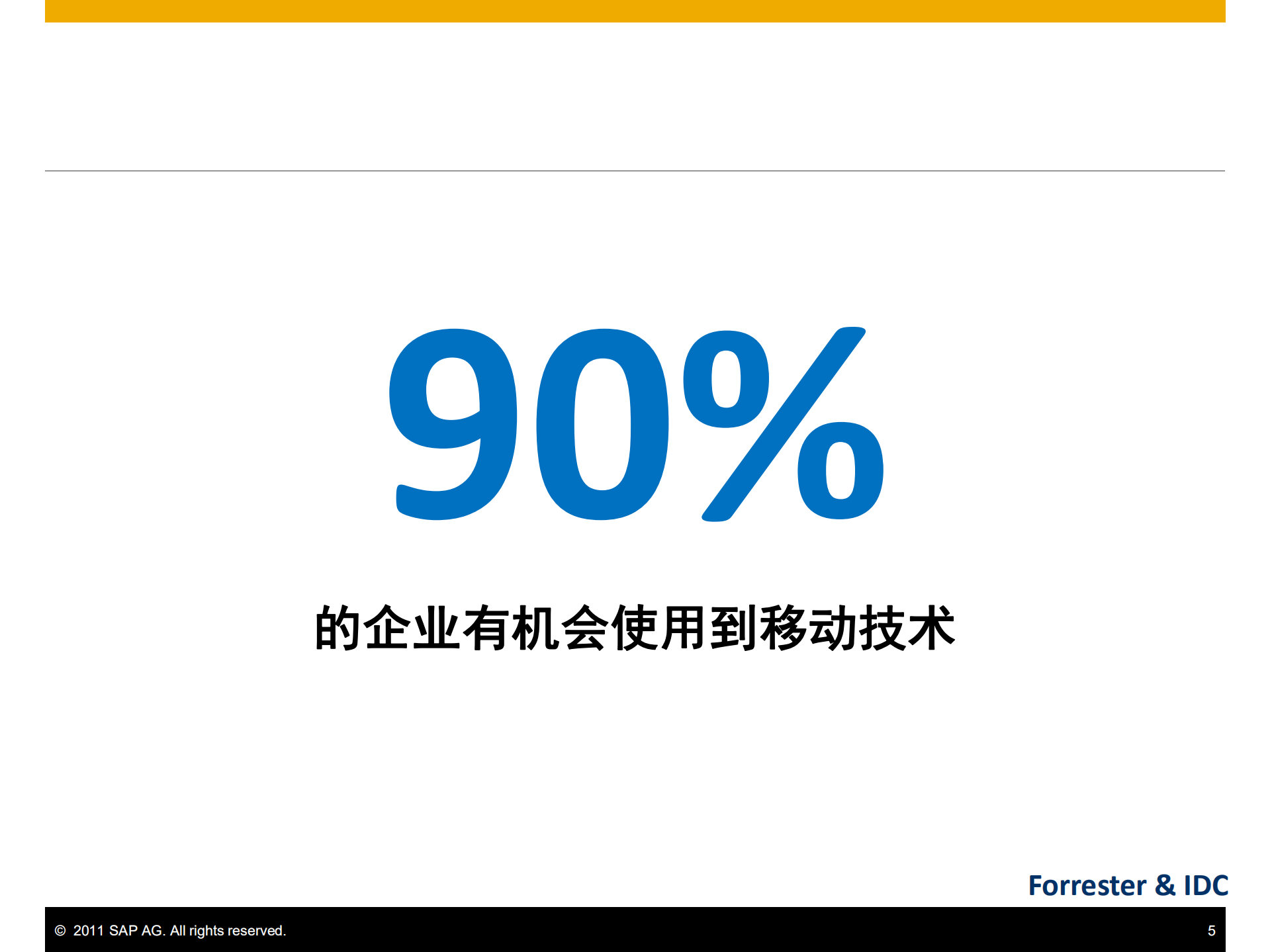 SAP移动解决方案在零售行业的应用方案及案例分享_ITIL之家(www.itilzj.com)_.PDF 第5页