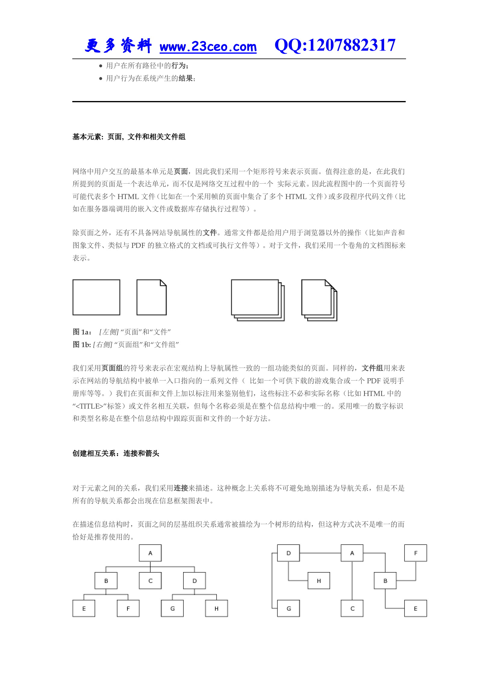 描述信息结构和交互设计的图示词汇表_ITIL之家(www.itilzj.com)_.DOC 第4页