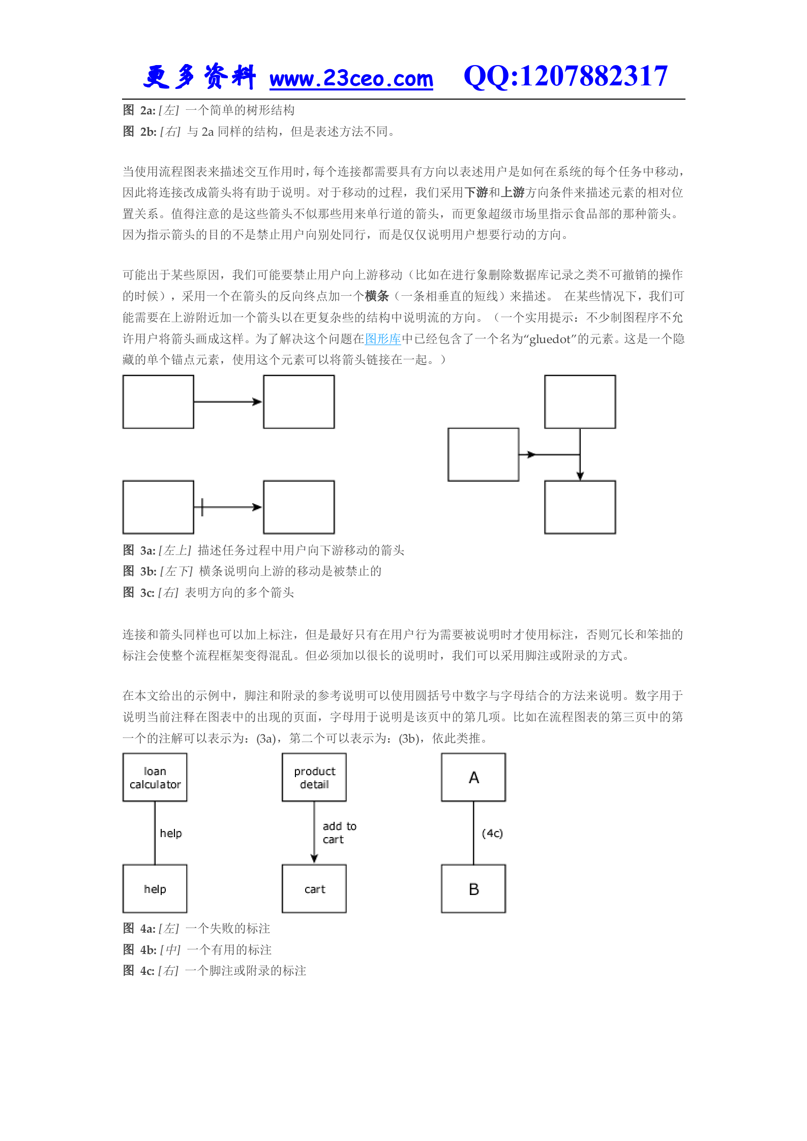 描述信息结构和交互设计的图示词汇表_ITIL之家(www.itilzj.com)_.DOC 第5页