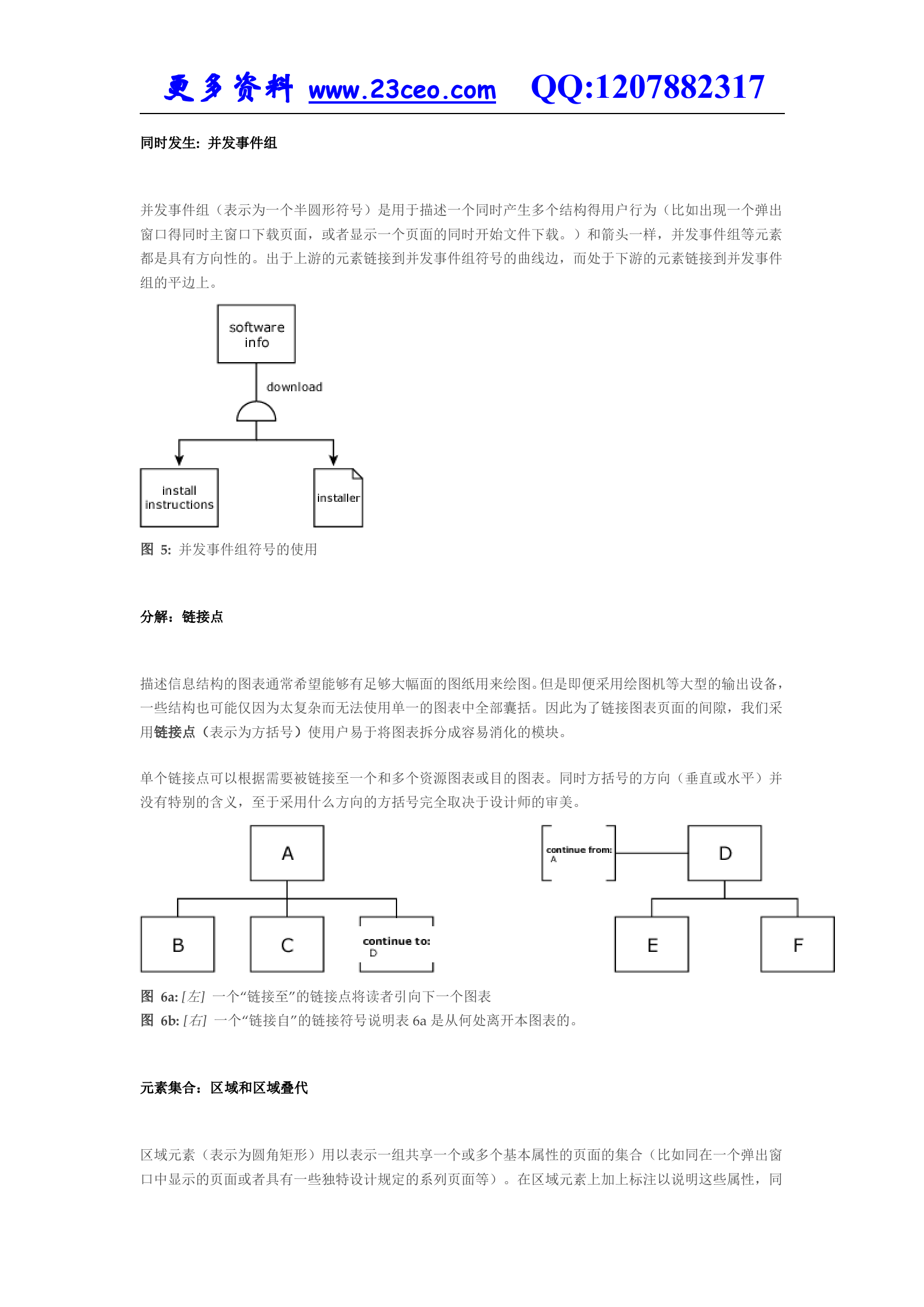 描述信息结构和交互设计的图示词汇表_ITIL之家(www.itilzj.com)_.DOC 第6页