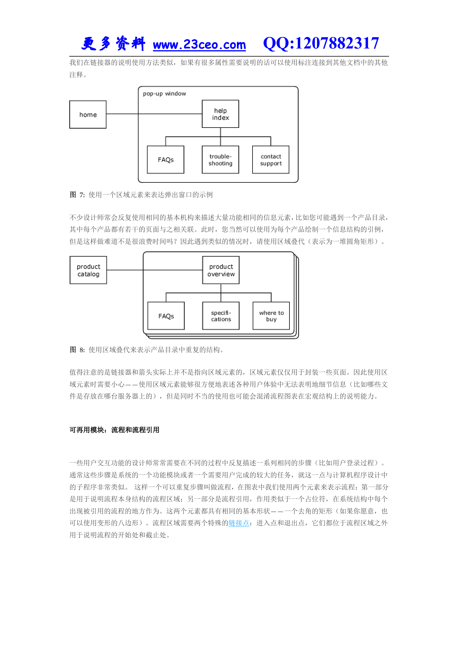描述信息结构和交互设计的图示词汇表_ITIL之家(www.itilzj.com)_.DOC 第7页