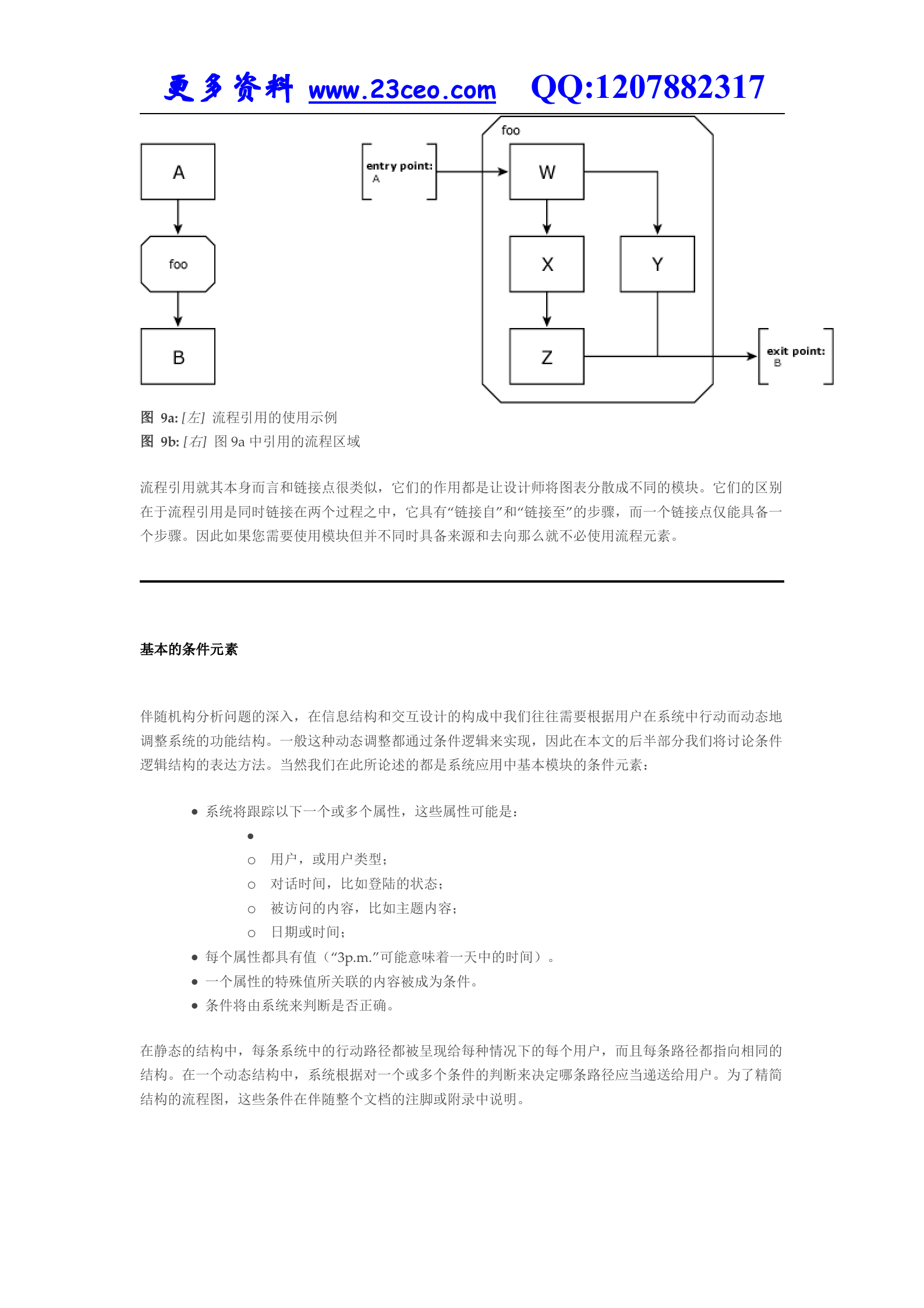 描述信息结构和交互设计的图示词汇表_ITIL之家(www.itilzj.com)_.DOC 第8页