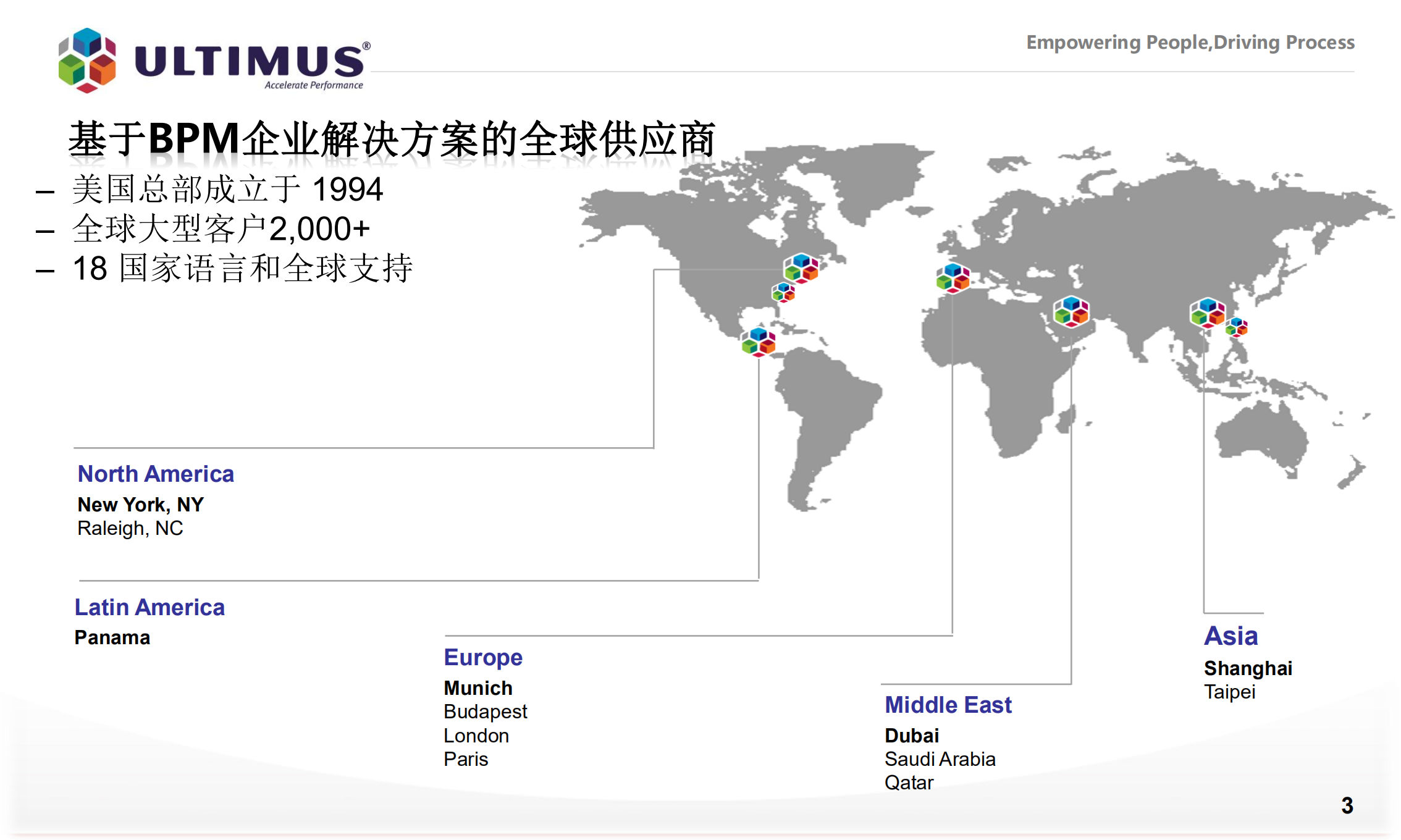 Ultimus_BPM业务流程管理解决方案_ITIL之家(www.itilzj.com)_.PDF 第3页