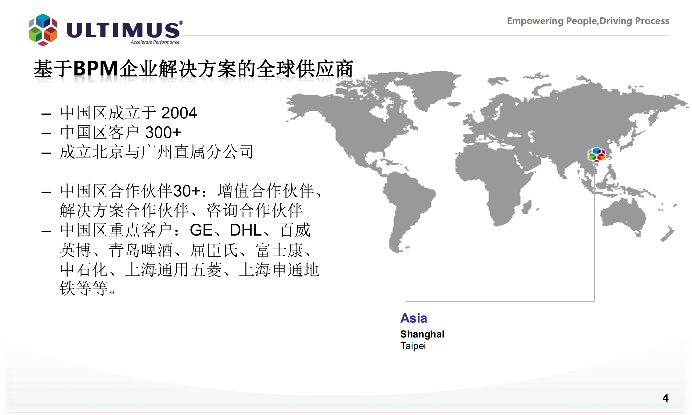 Ultimus_BPM业务流程管理解决方案_ITIL之家(www.itilzj.com)_.PDF 第4页