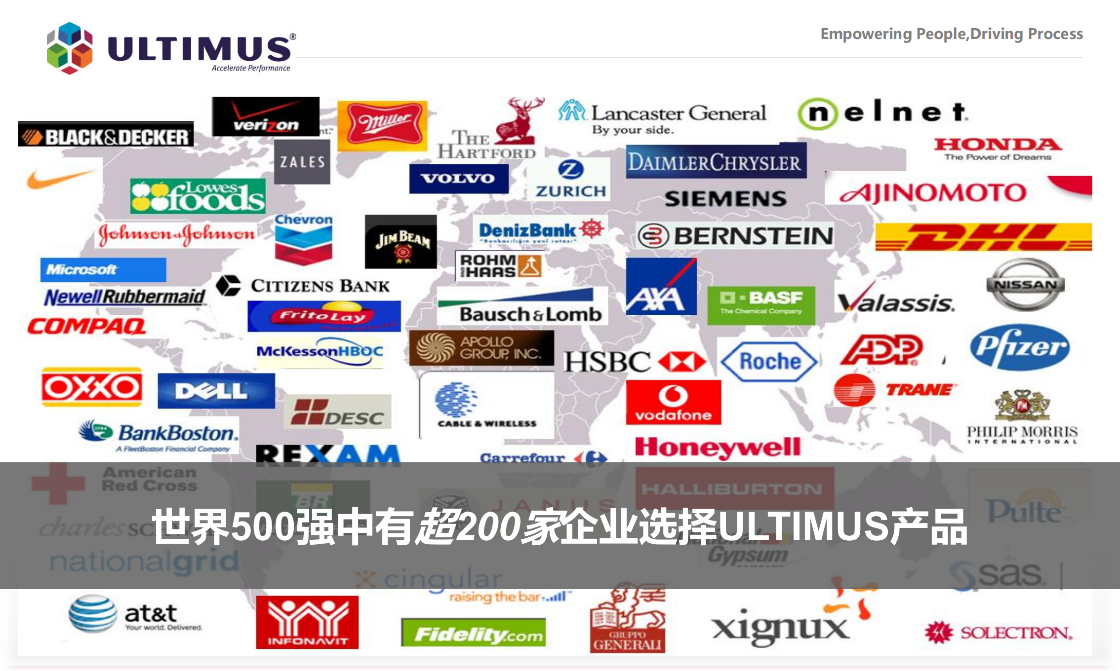 Ultimus_BPM业务流程管理解决方案_ITIL之家(www.itilzj.com)_.PDF 第5页