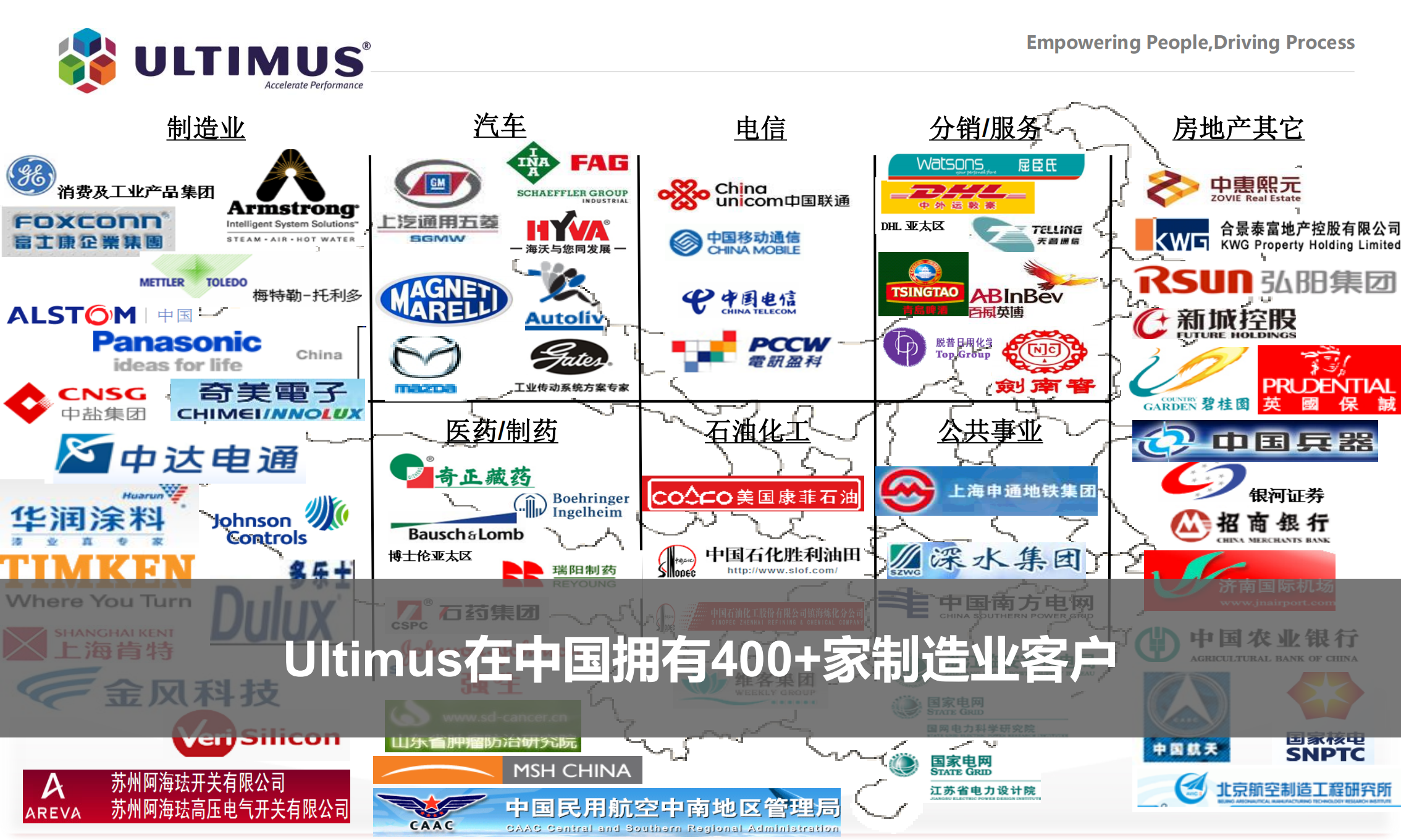 Ultimus_BPM业务流程管理解决方案_ITIL之家(www.itilzj.com)_.PDF 第6页