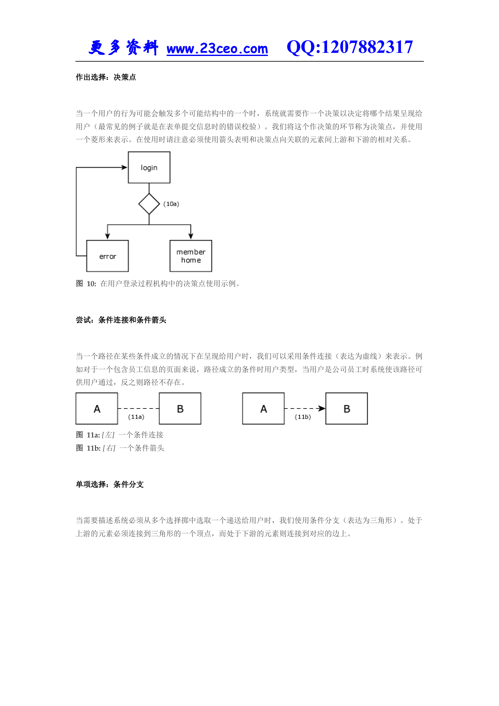 描述信息结构和交互设计的图示词汇表_ITIL之家(www.itilzj.com)_.DOC 第9页