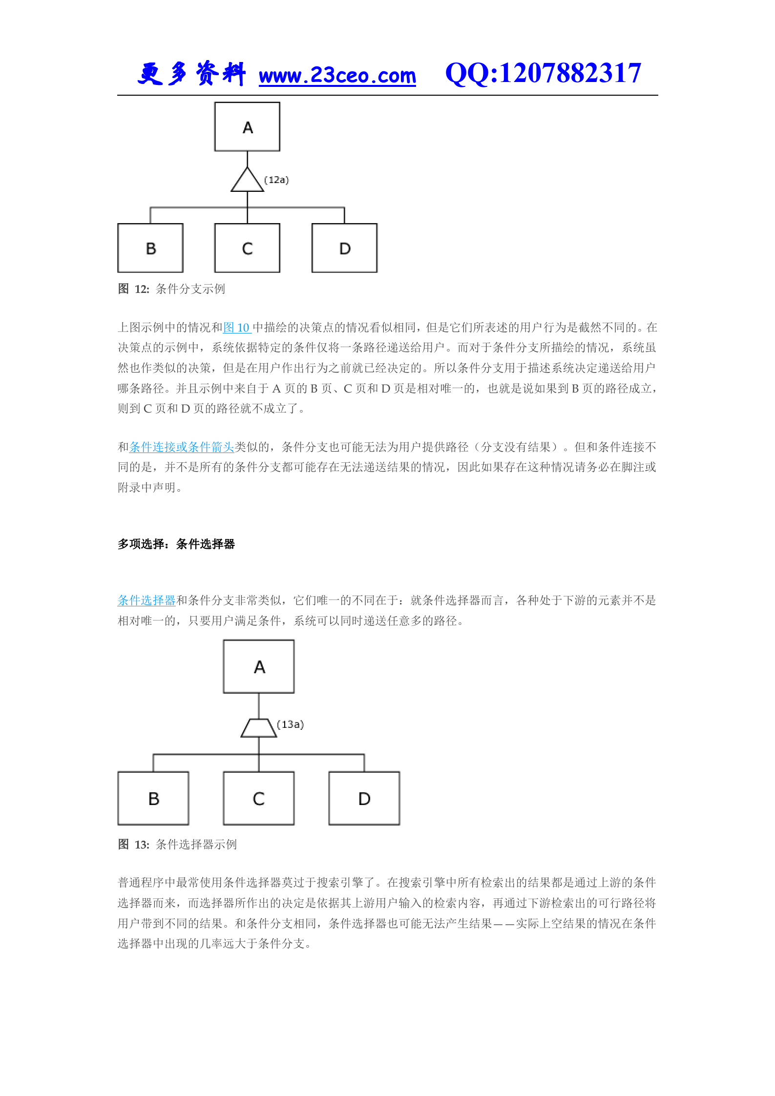 描述信息结构和交互设计的图示词汇表_ITIL之家(www.itilzj.com)_.DOC 第10页