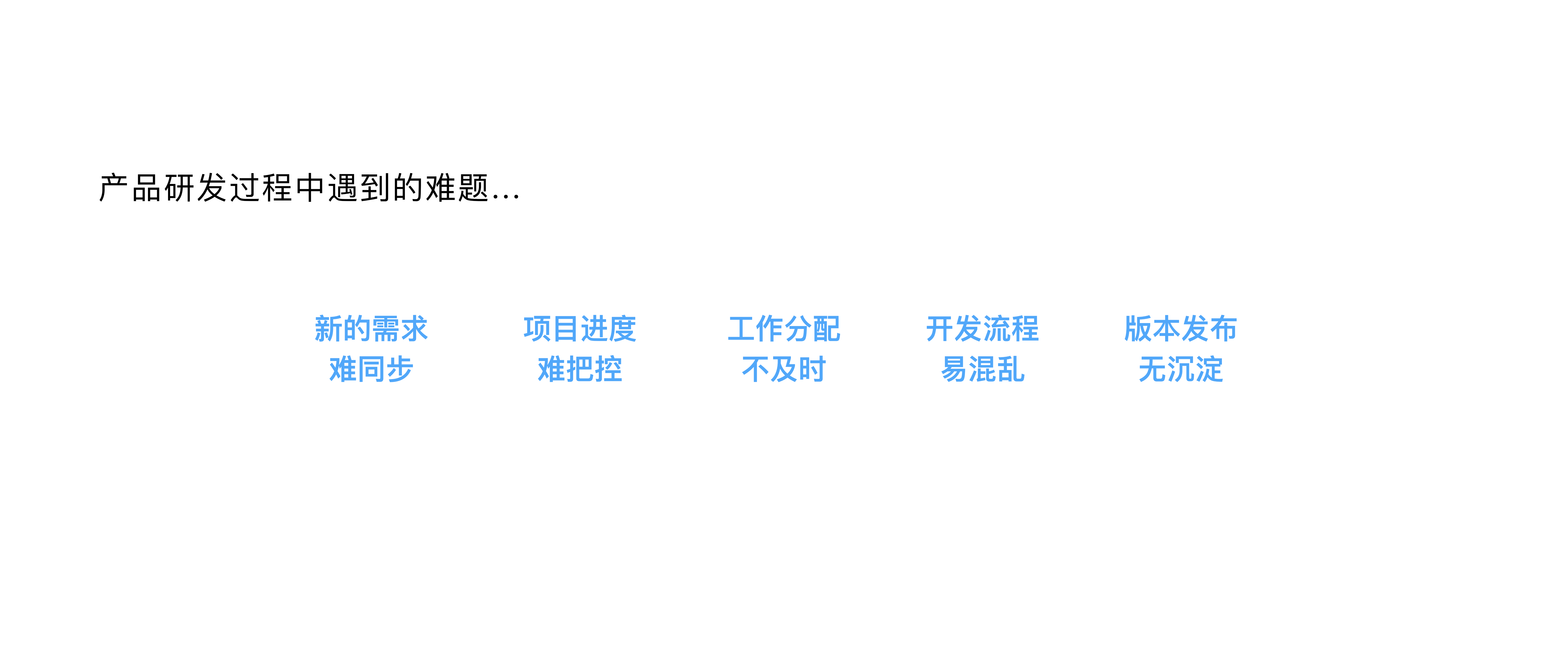 Teambition敏捷协作助力实现业务战略_ITIL之家(www.itilzj.com)_.PDF 第7页