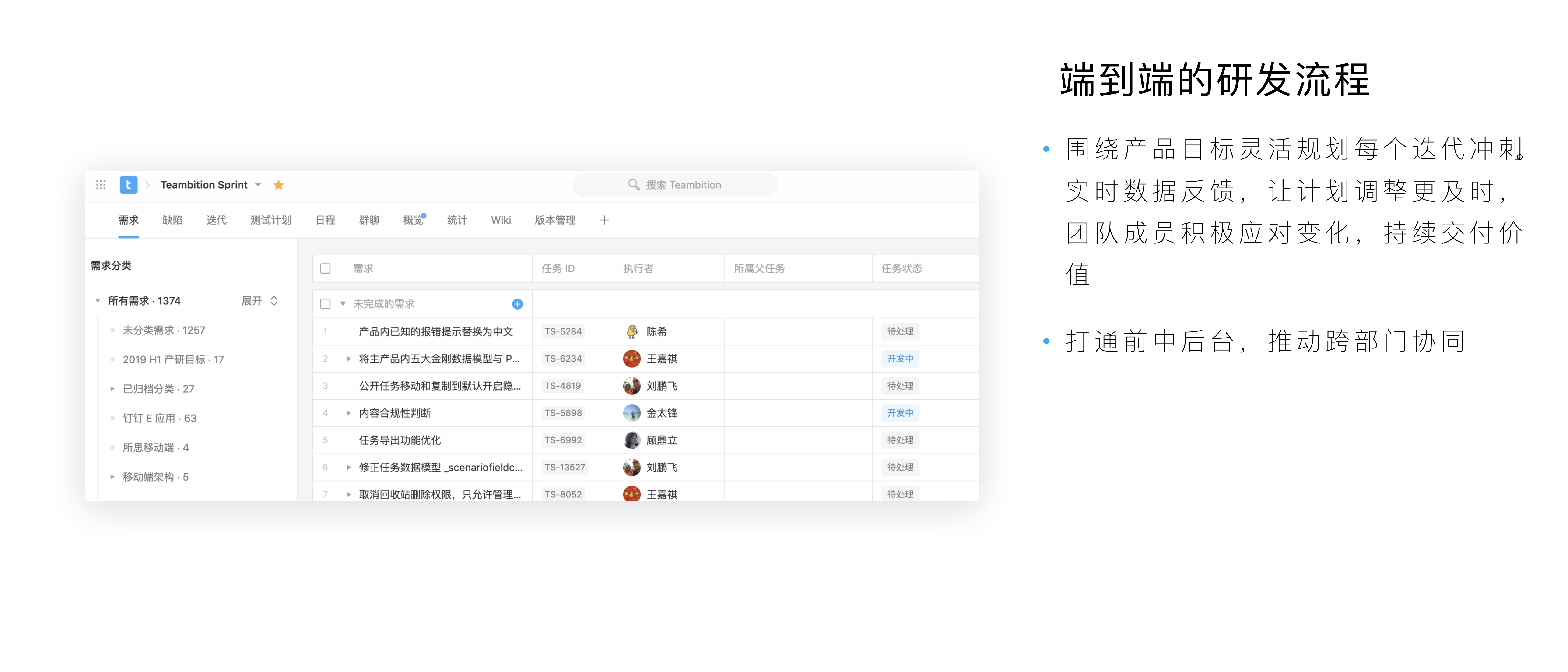 Teambition敏捷协作助力实现业务战略_ITIL之家(www.itilzj.com)_.PDF 第10页