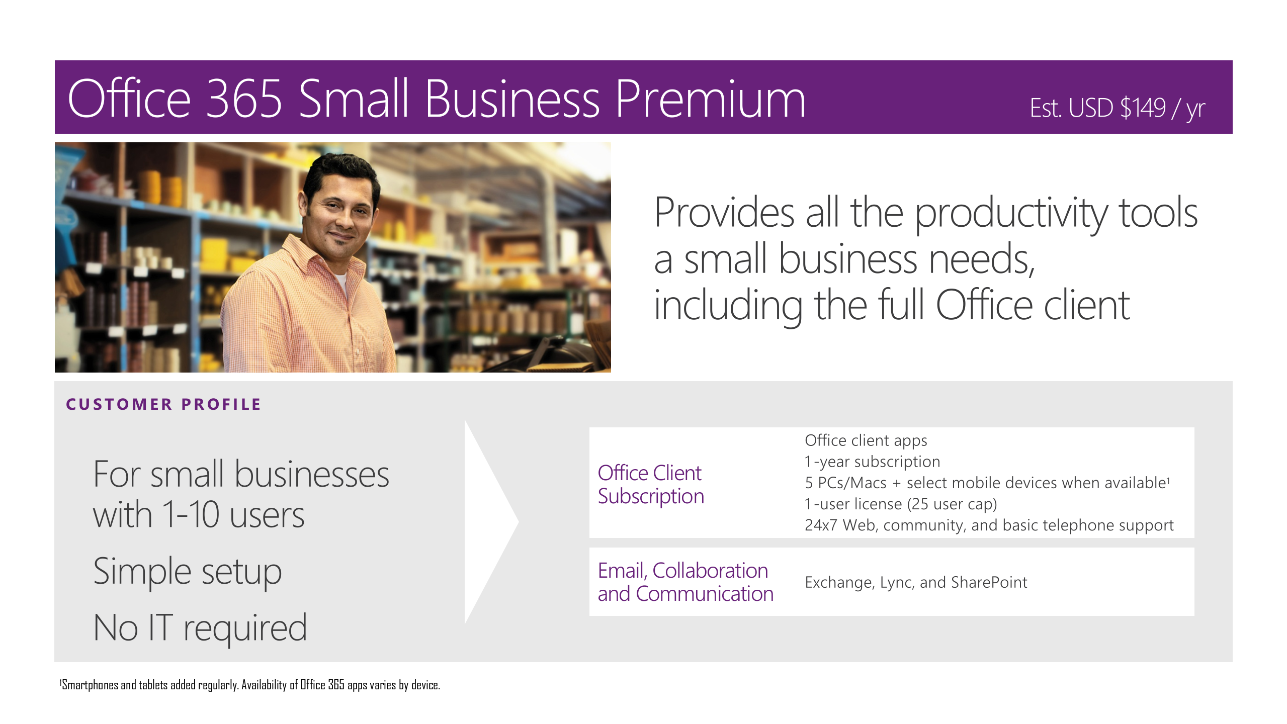 Understand+the+new+Office+business+model_ITIL之家(www.itilzj.com)_.PPTX 第9页