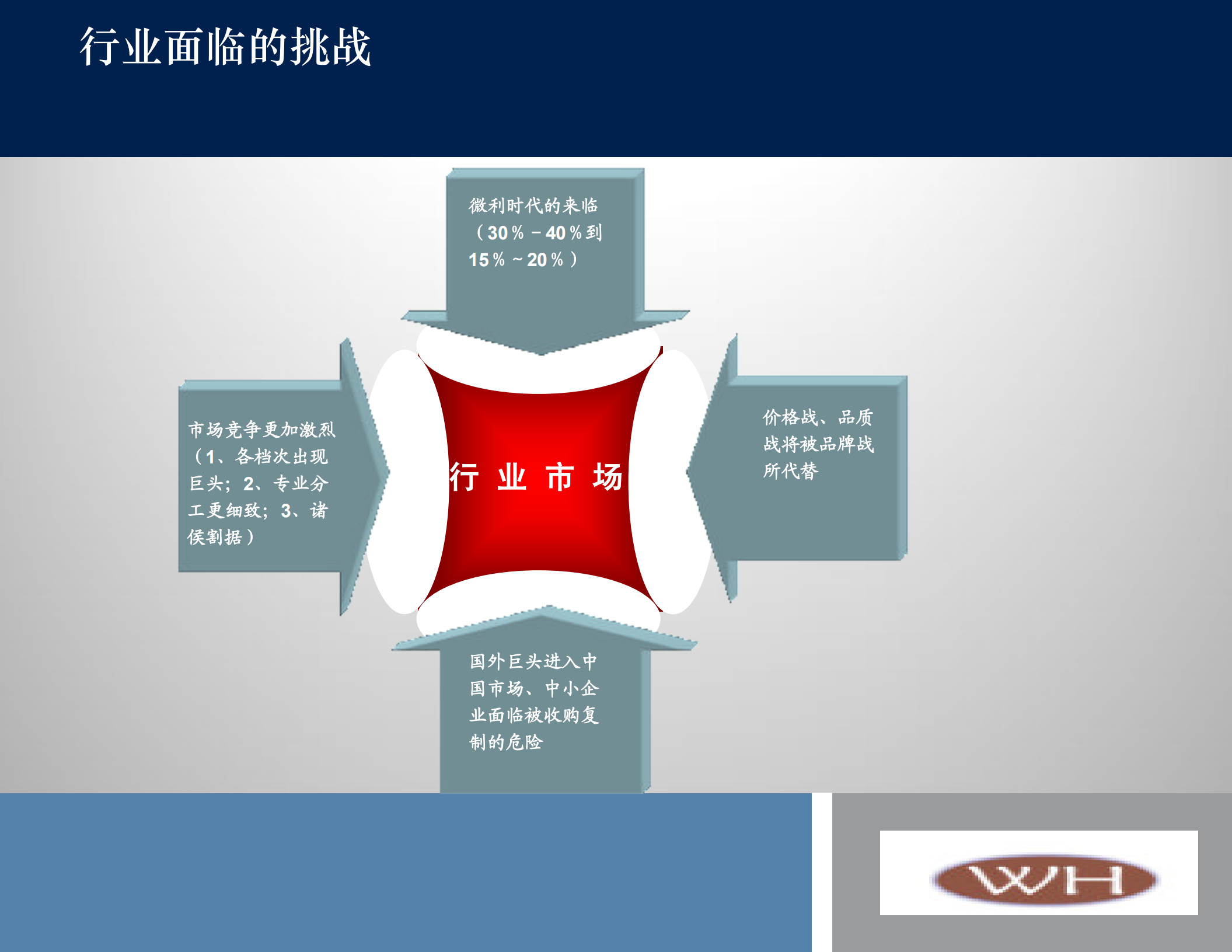 微软ERP家具行业解决方案_ITIL之家(www.itilzj.com)_.PDF 第6页