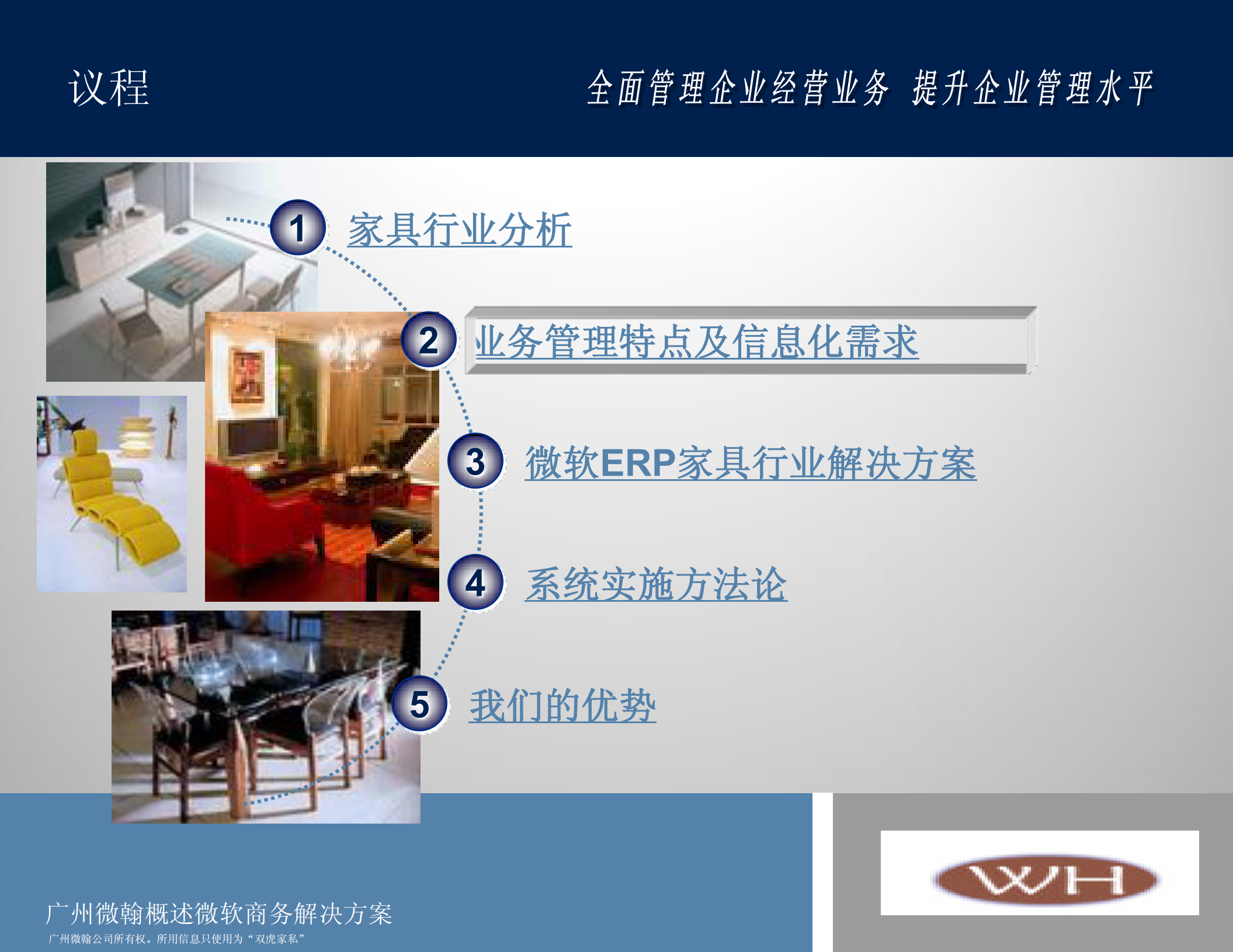 微软ERP家具行业解决方案_ITIL之家(www.itilzj.com)_.PDF 第7页
