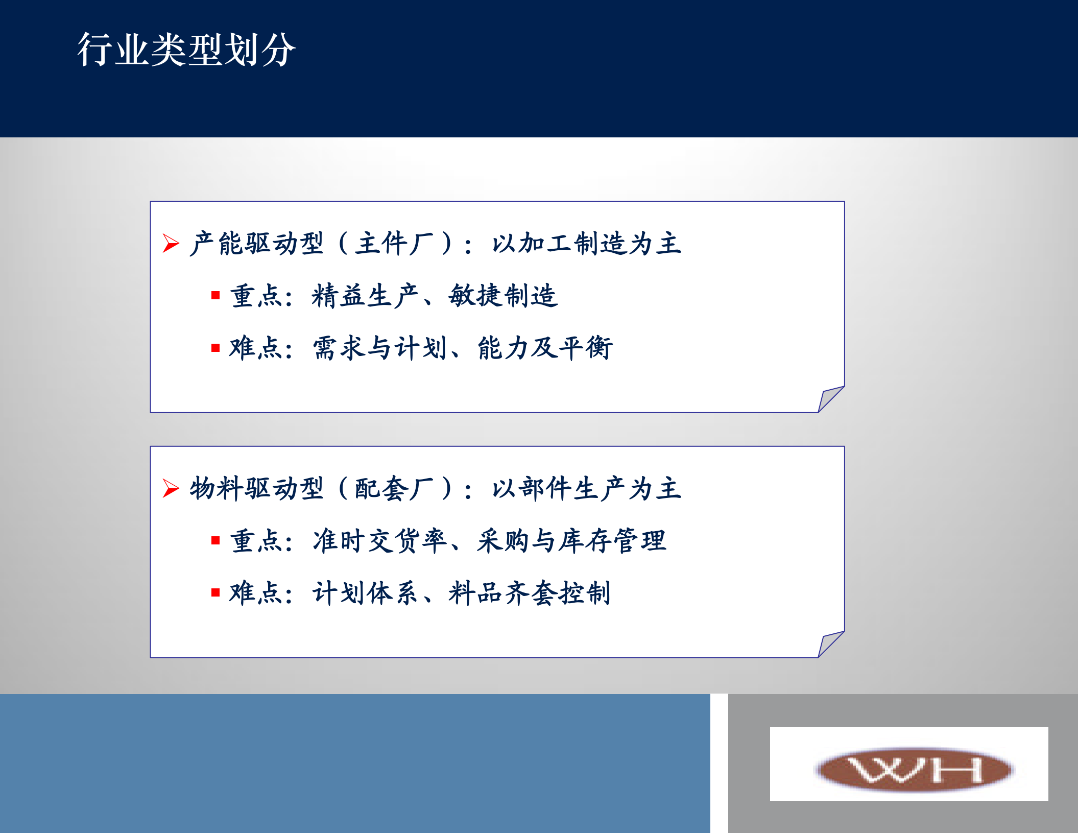 微软ERP家具行业解决方案_ITIL之家(www.itilzj.com)_.PDF 第9页