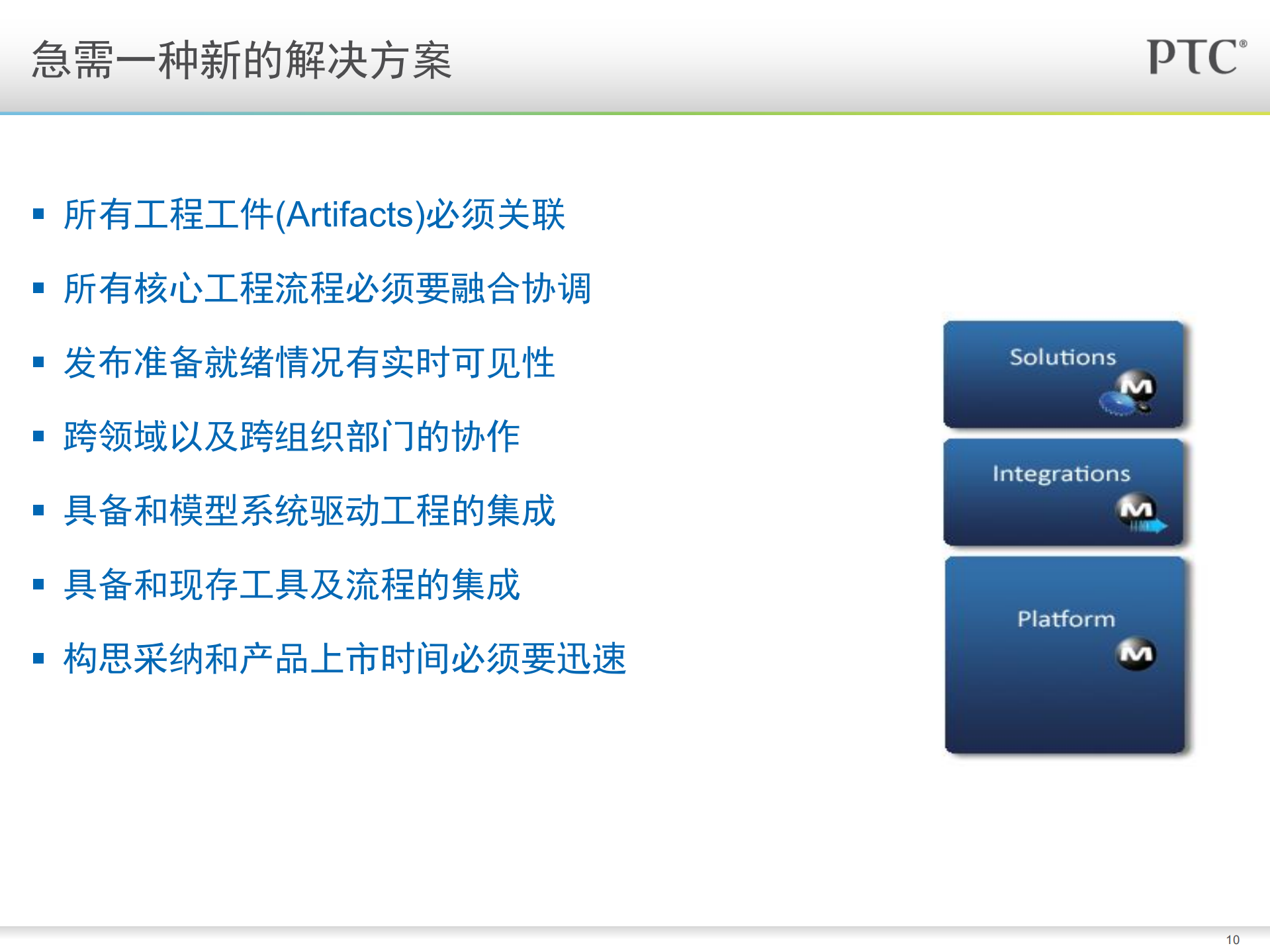 通过应用程序生命周期管理_ITIL之家(www.itilzj.com)_.PDF 第10页