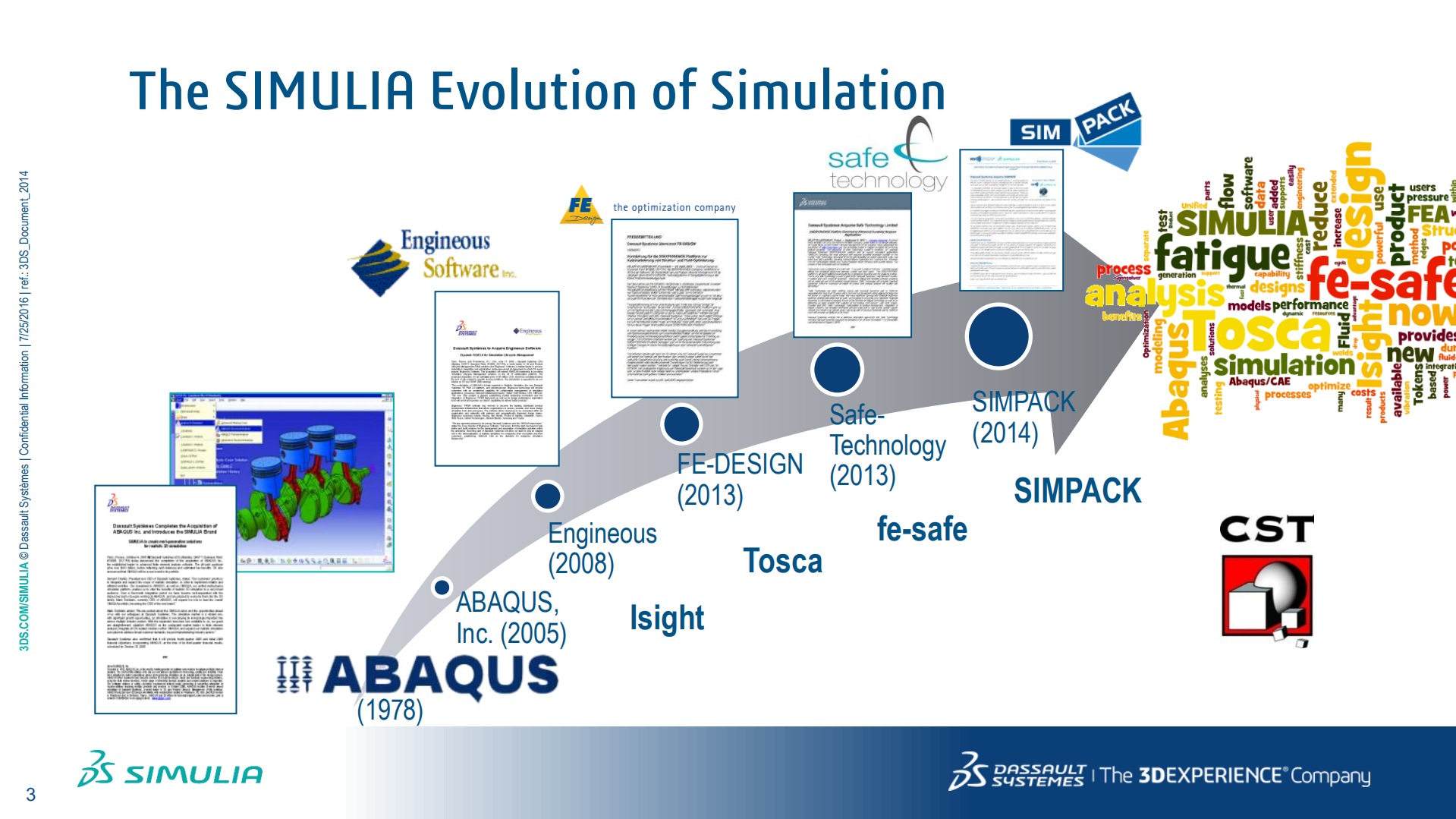 体验时代的仿真分析_ITIL之家(www.itilzj.com)_.PDF 第2页