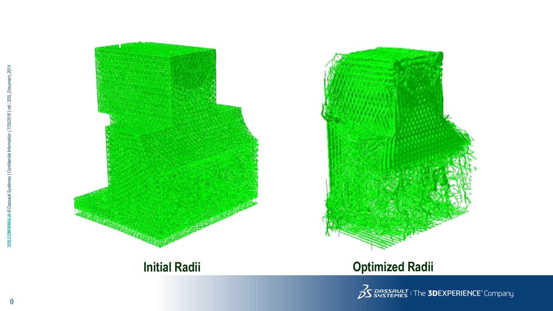 体验时代的仿真分析_ITIL之家(www.itilzj.com)_.PDF 第8页