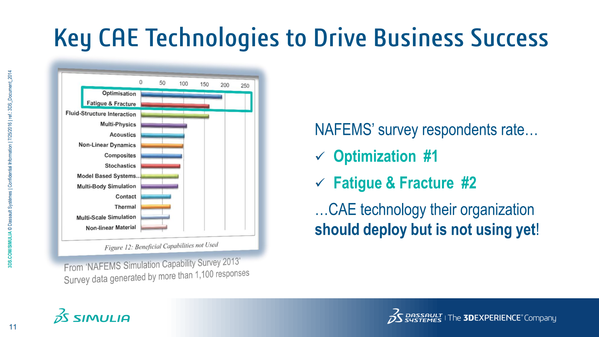 体验时代的仿真分析_ITIL之家(www.itilzj.com)_.PDF 第10页