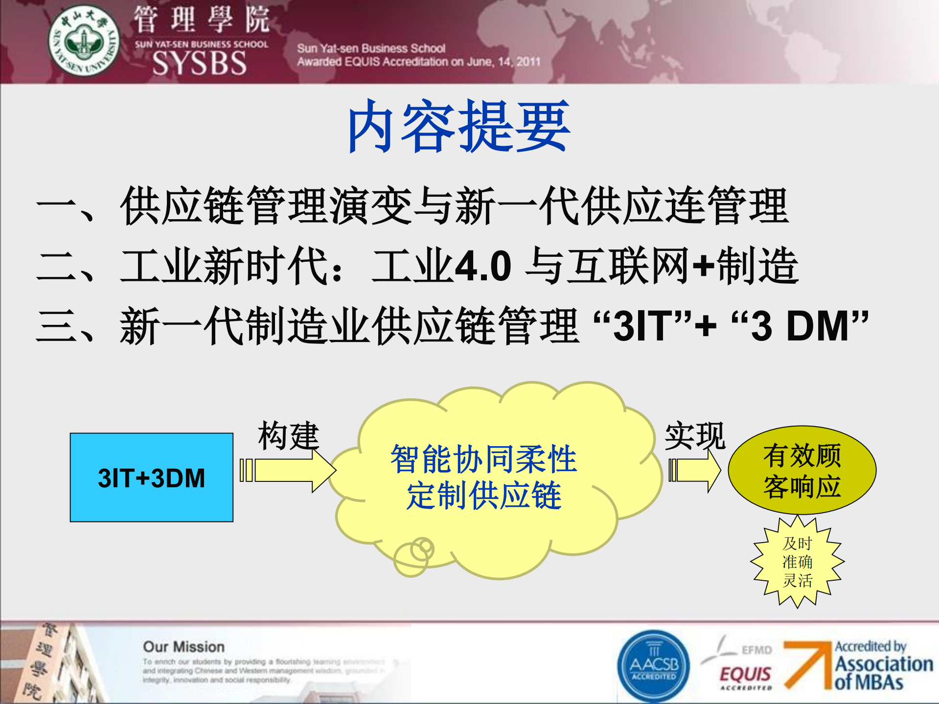 谈新一代制造业供应链管理的3IT+3DM_ITIL之家(www.itilzj.com)_.PDF 第3页