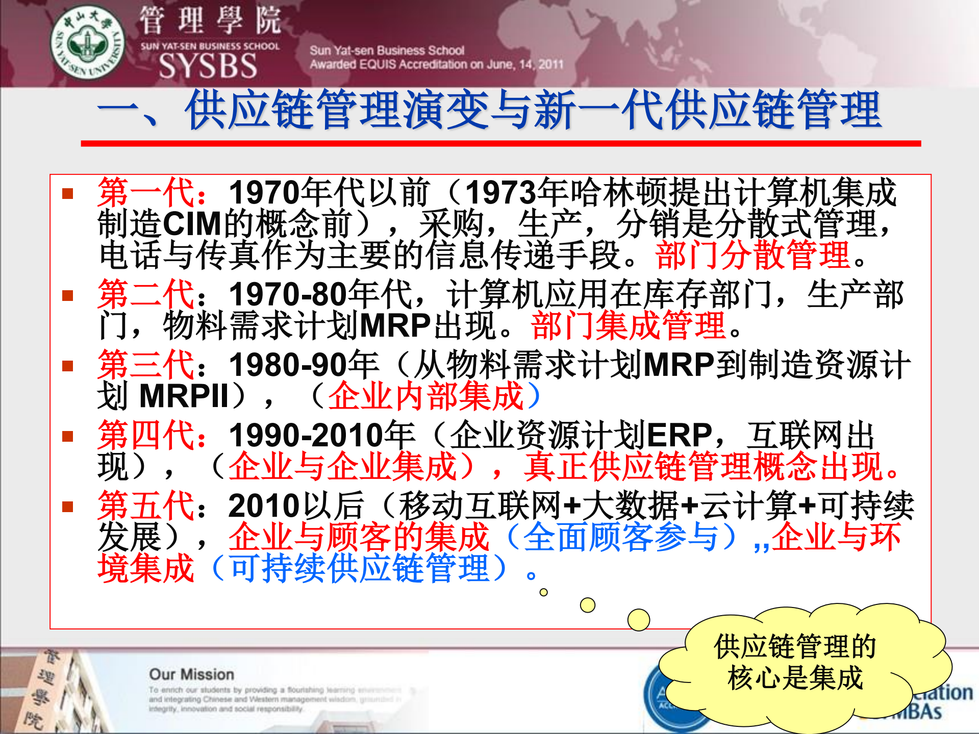 谈新一代制造业供应链管理的3IT+3DM_ITIL之家(www.itilzj.com)_.PDF 第4页