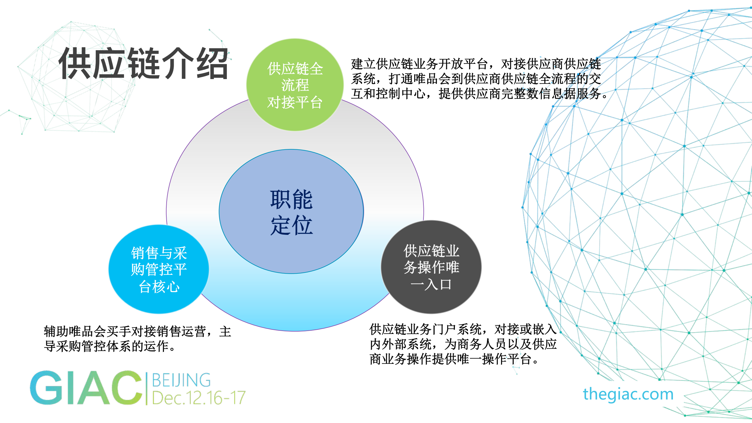特卖电商供应链系统演进_ITIL之家(www.itilzj.com)_.PDF 第4页