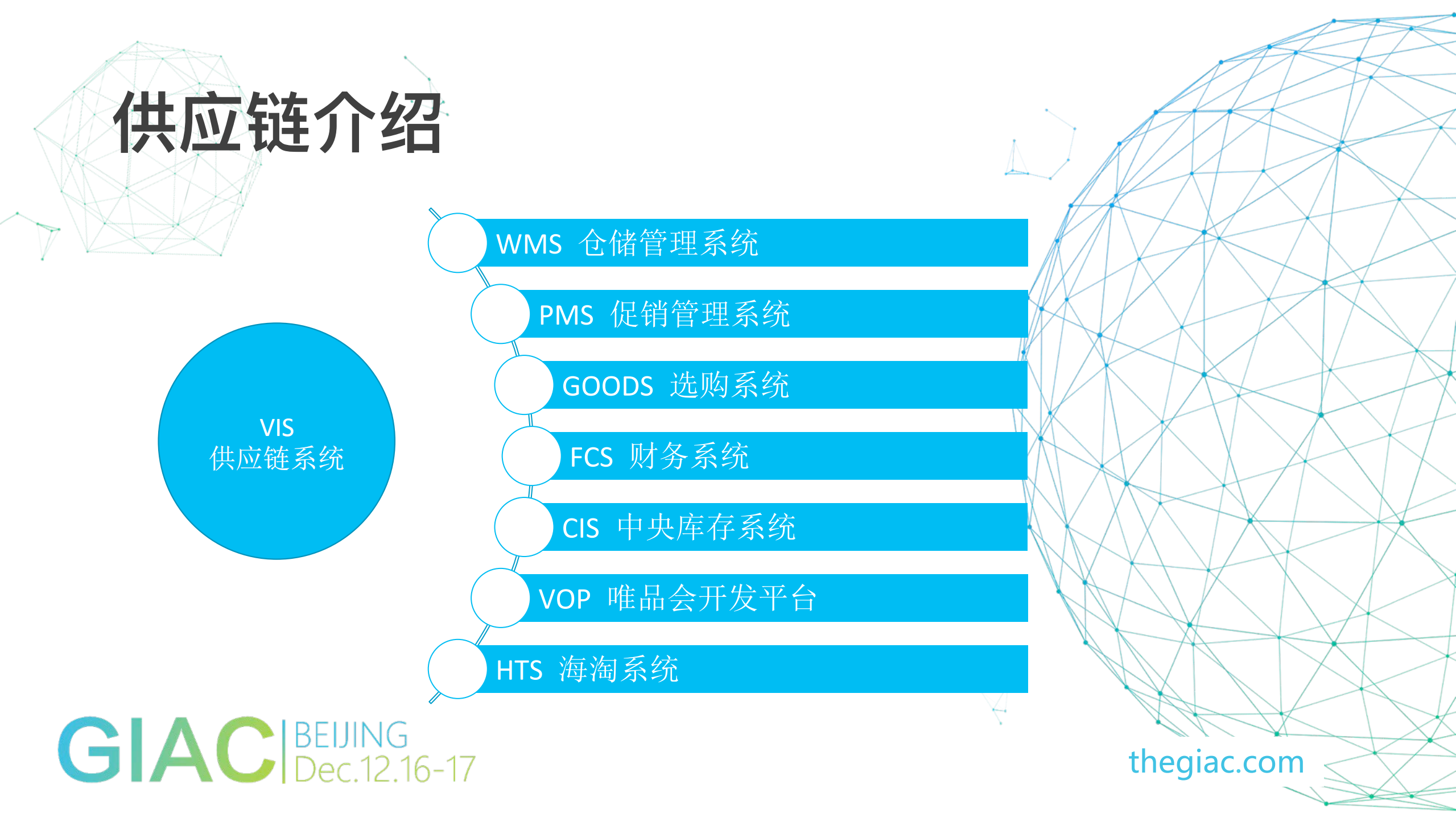 特卖电商供应链系统演进_ITIL之家(www.itilzj.com)_.PDF 第7页