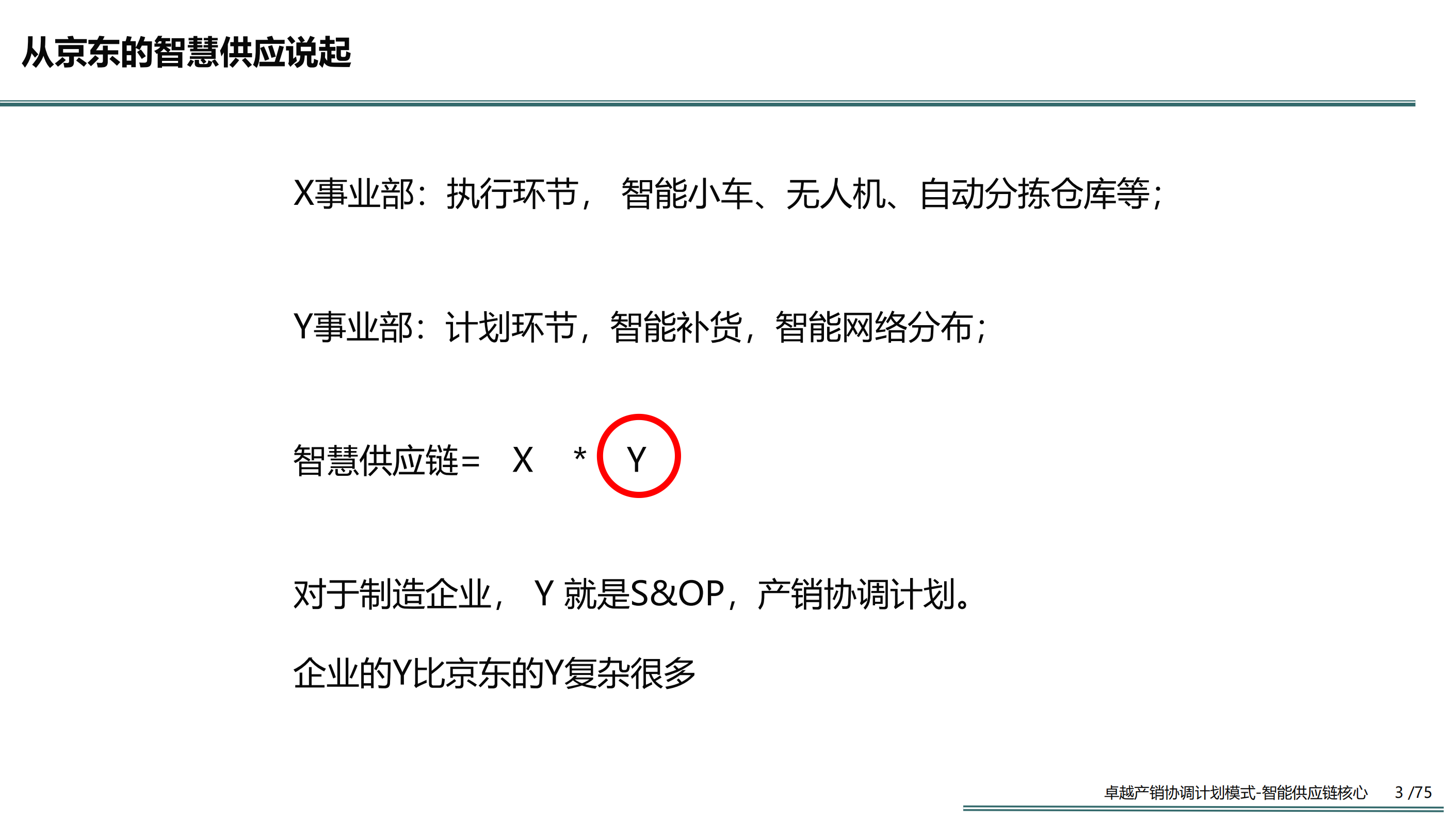 卓越产销协调计划模式智能供应链的核心_ITIL之家(www.itilzj.com)_.PDF 第3页