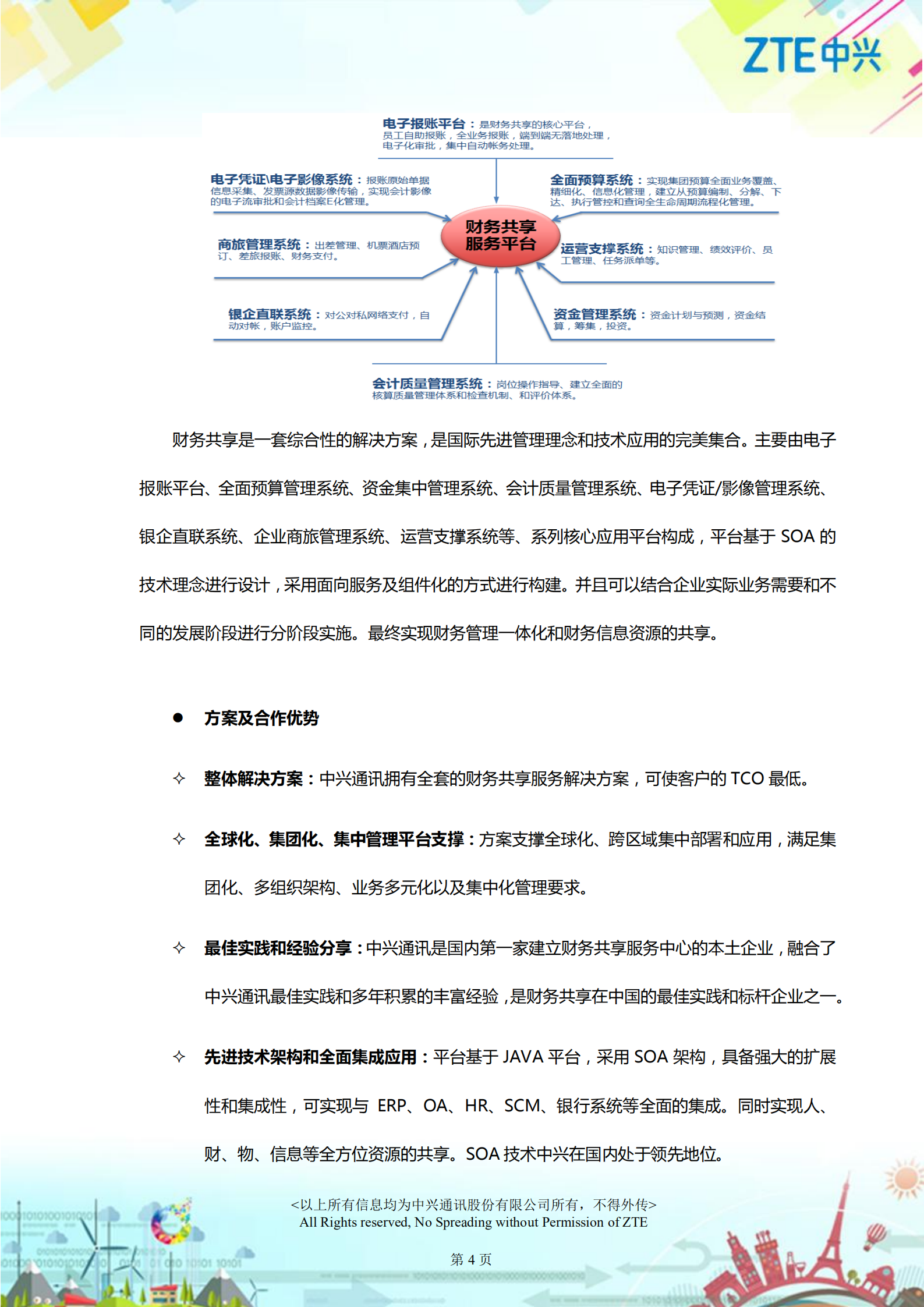 中兴财务共享方案_ITIL之家(www.itilzj.com)_.PDF 第4页