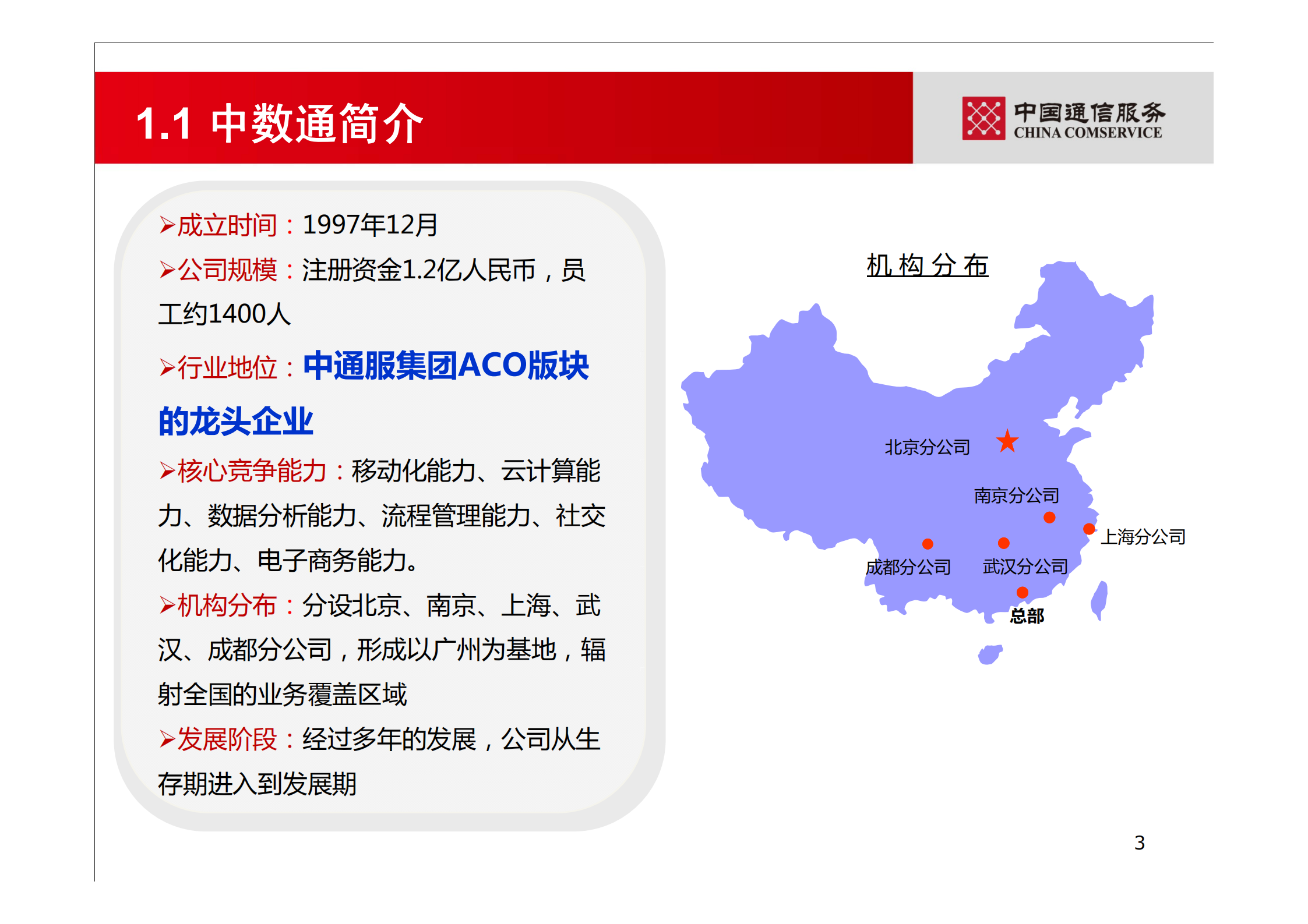 中数通MDM解决方案_ITIL之家(www.itilzj.com)_.PDF 第3页
