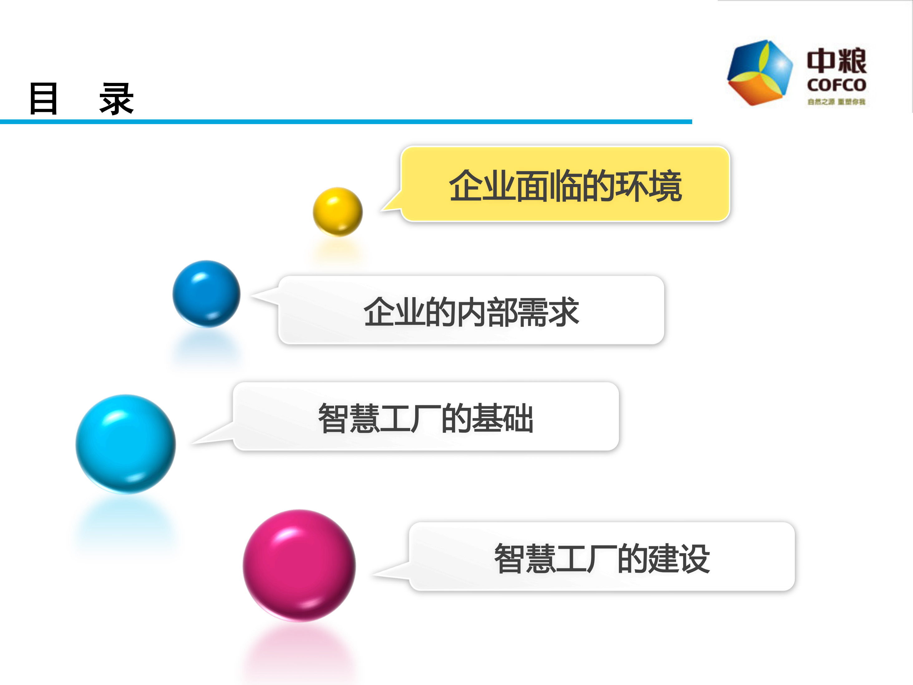 中粮智慧工厂建设_ITIL之家(www.itilzj.com)_.PDF 第6页