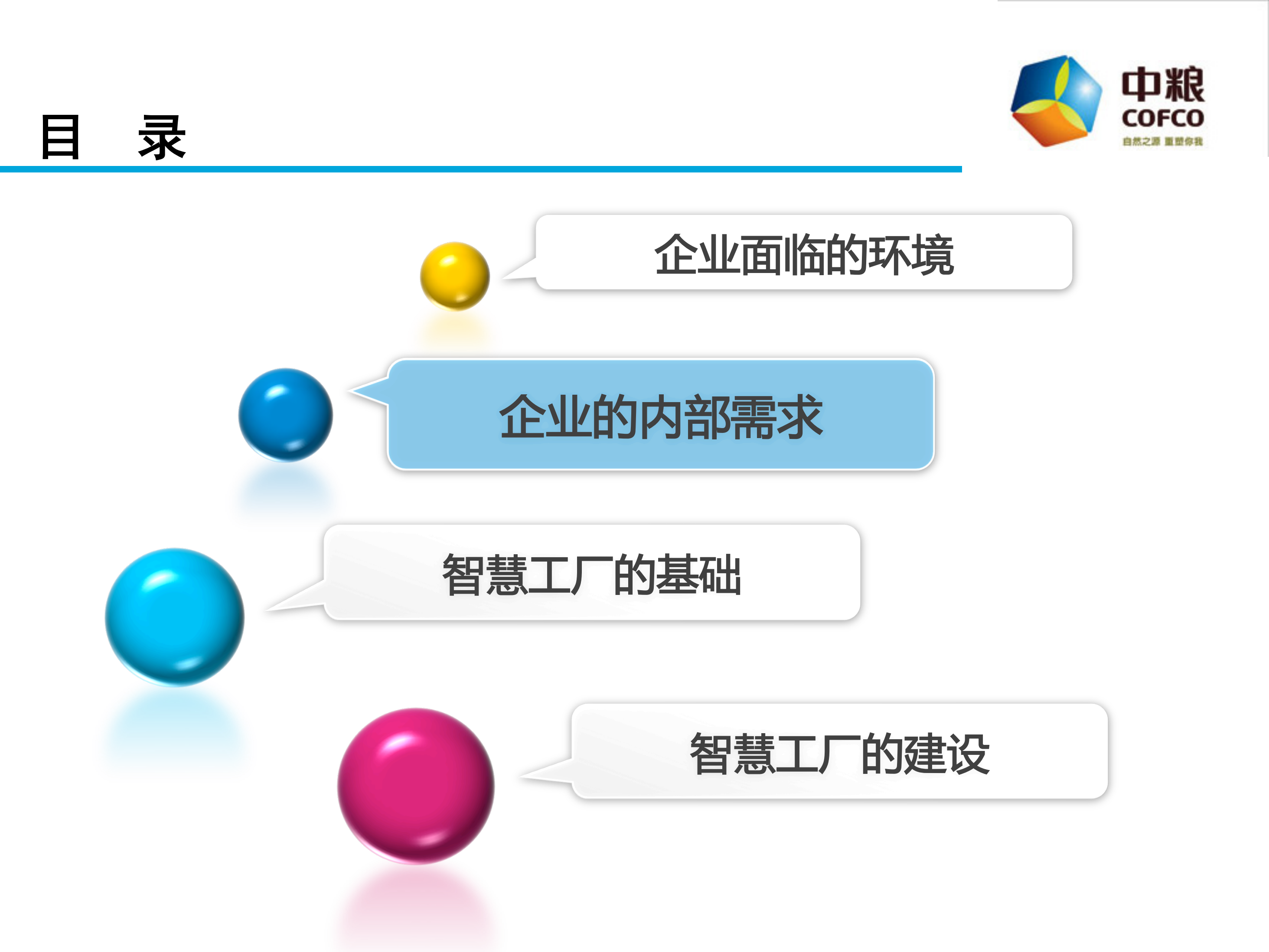 中粮智慧工厂建设_ITIL之家(www.itilzj.com)_.PDF 第8页