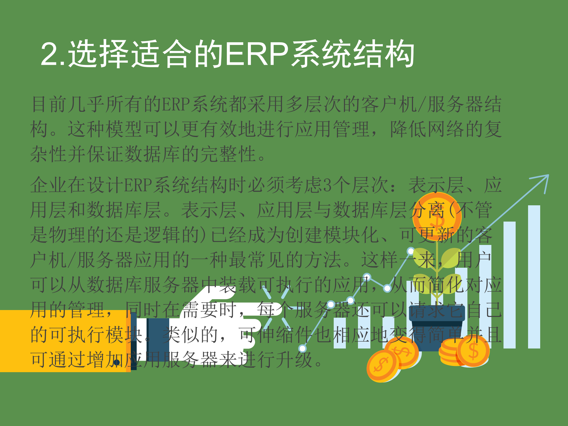 中小企业ERP系统设计方案_ITIL之家(www.itilzj.com)_.PPTX 第7页